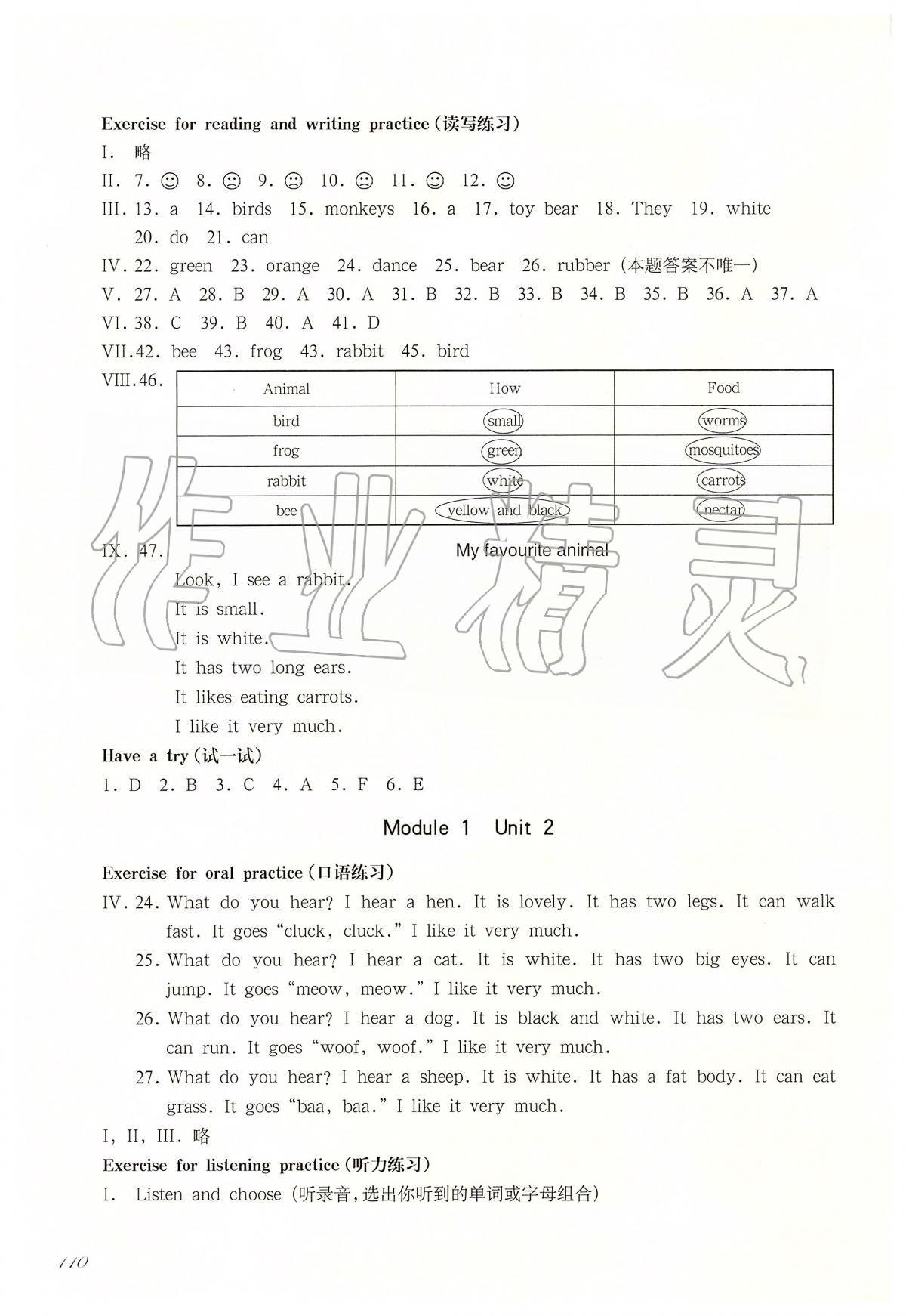 2020年華東師大版一課一練一年級英語第二學期N版 第2頁