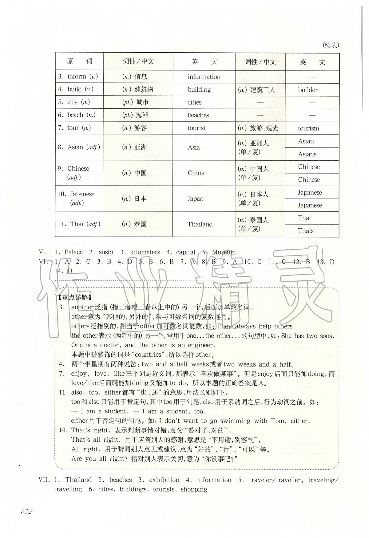 2020年华东师大版一课一练六年级英语第二学期N版增强版 第2页