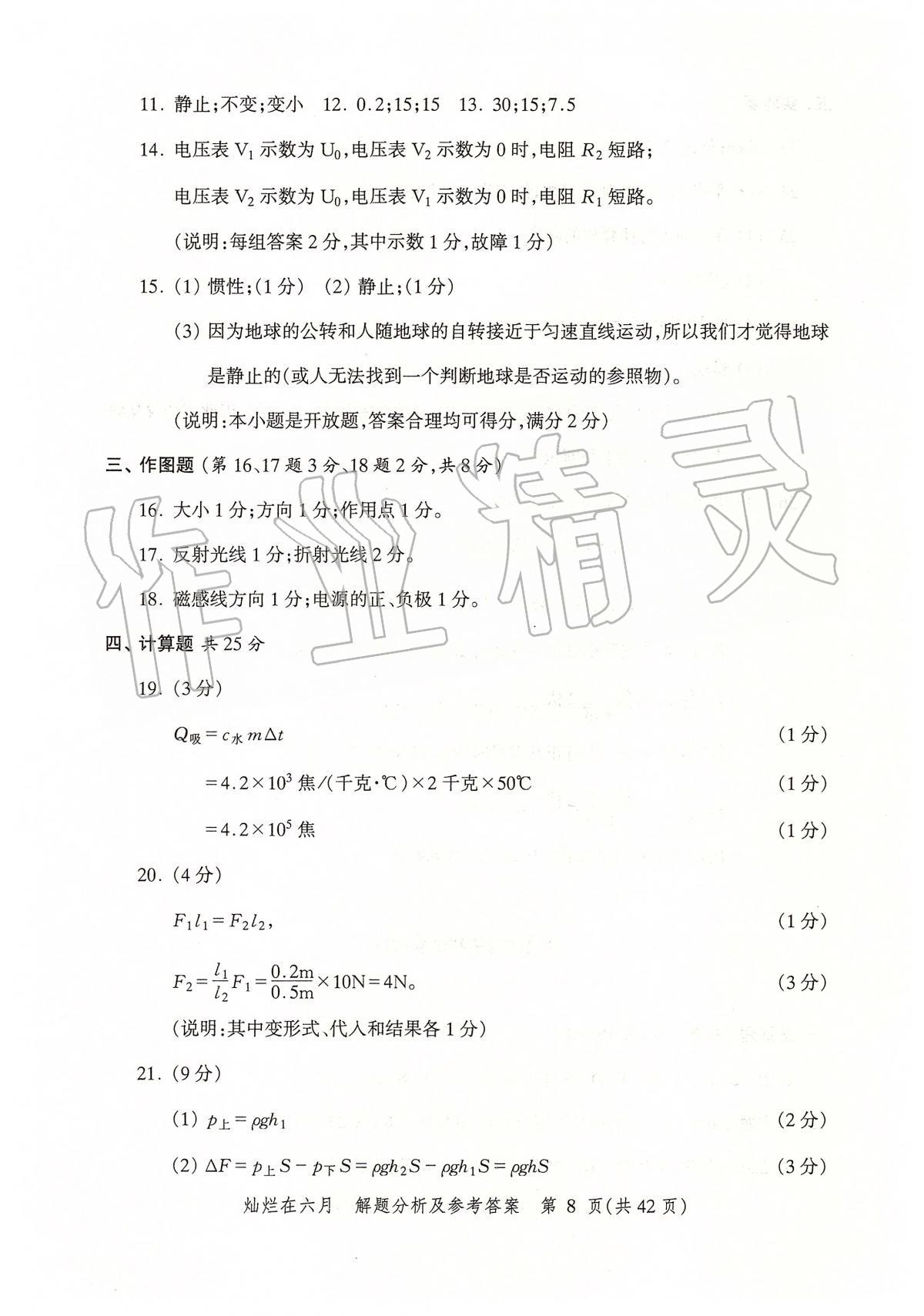 2020年燦爛在六月上海市最新中考模擬強(qiáng)化測試精編物理 第11頁