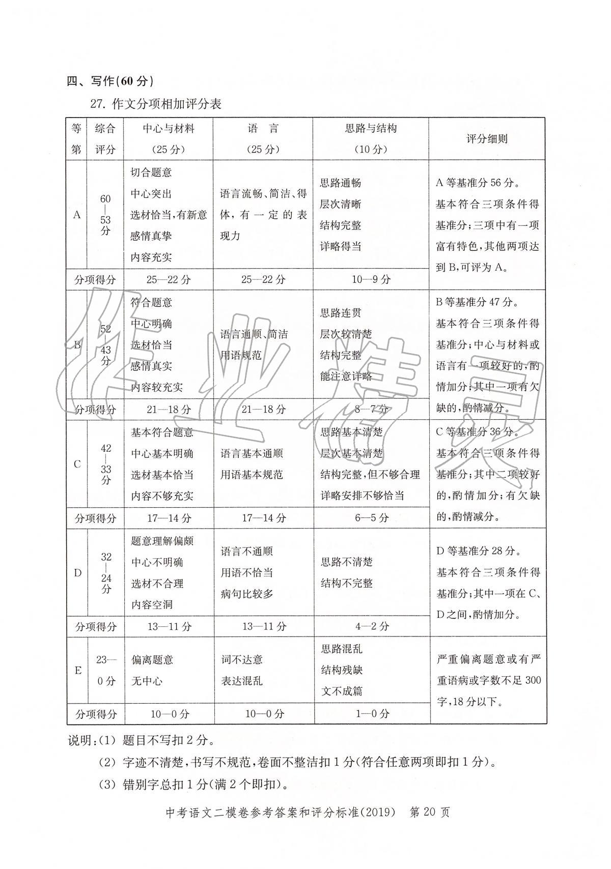 2019年走向成功上海市各區(qū)中考考前質(zhì)量抽查試卷精編語文 第27頁