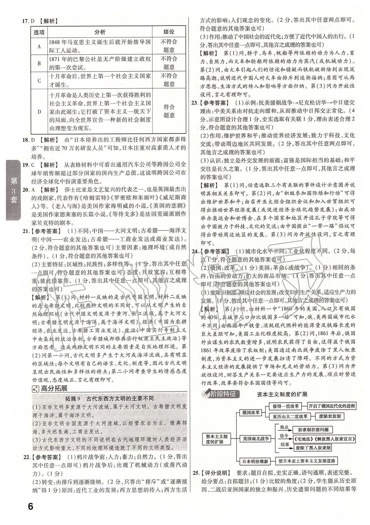 2020年金考卷河南中考45套匯編歷史 第8頁