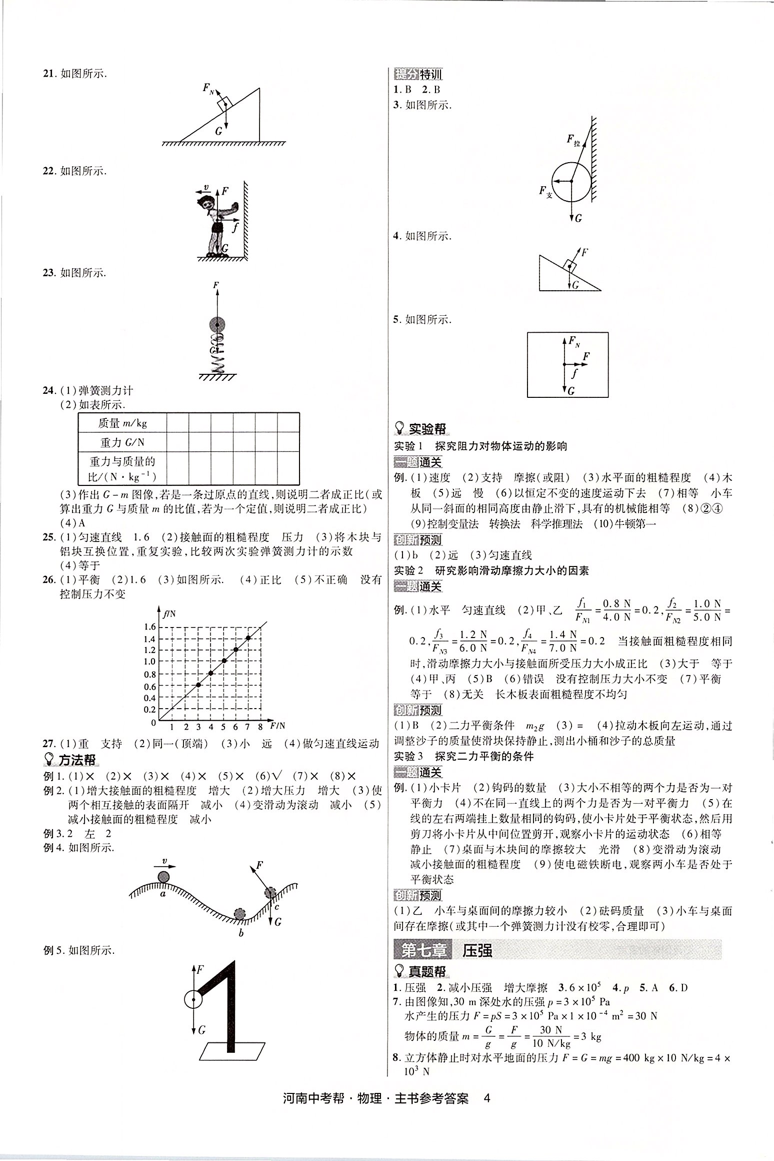 2020年河南中考幫物理 第4頁