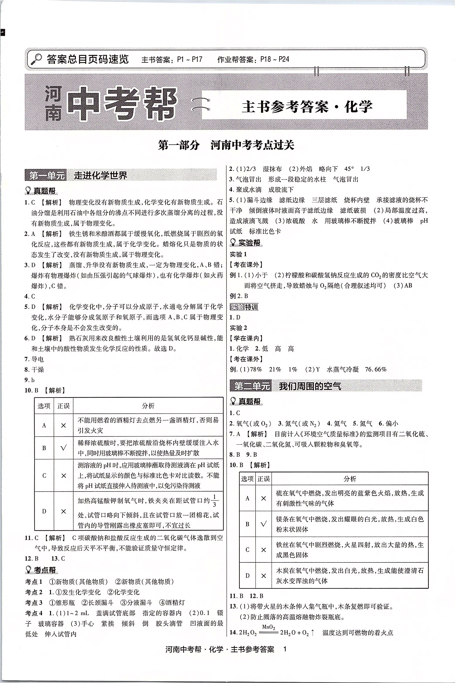 2020年河南中考幫化學(xué) 第1頁