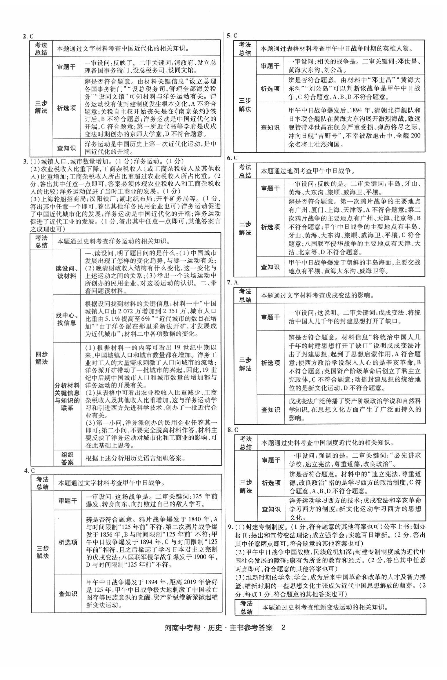 2020年河南中考幫歷史 第2頁(yè)