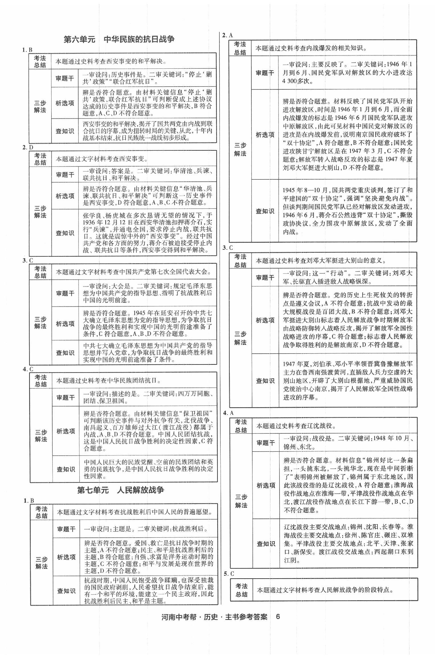 2020年河南中考幫歷史 第6頁