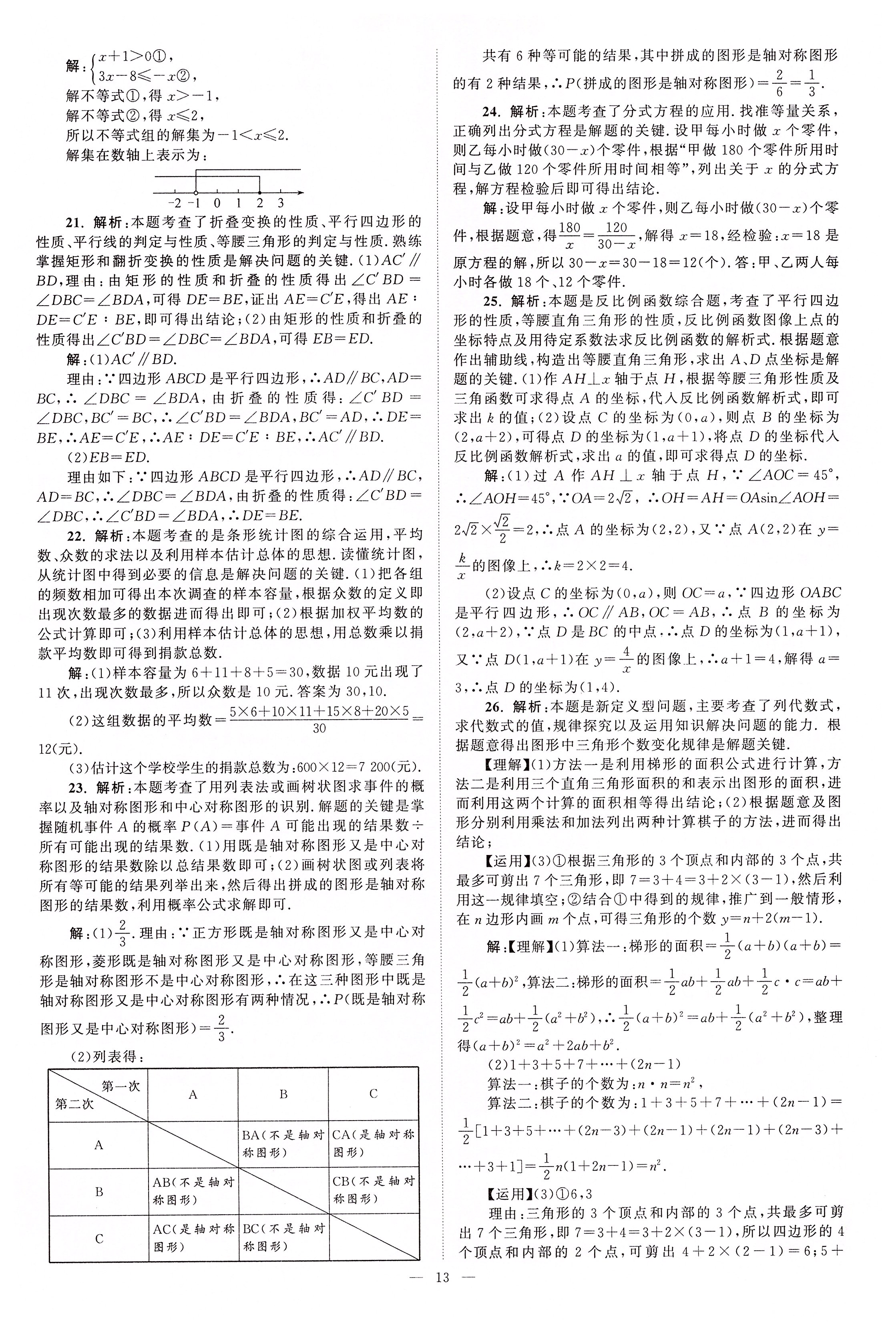 2020年江蘇13大市中考真題模擬分類28套卷數(shù)學(xué) 第13頁(yè)