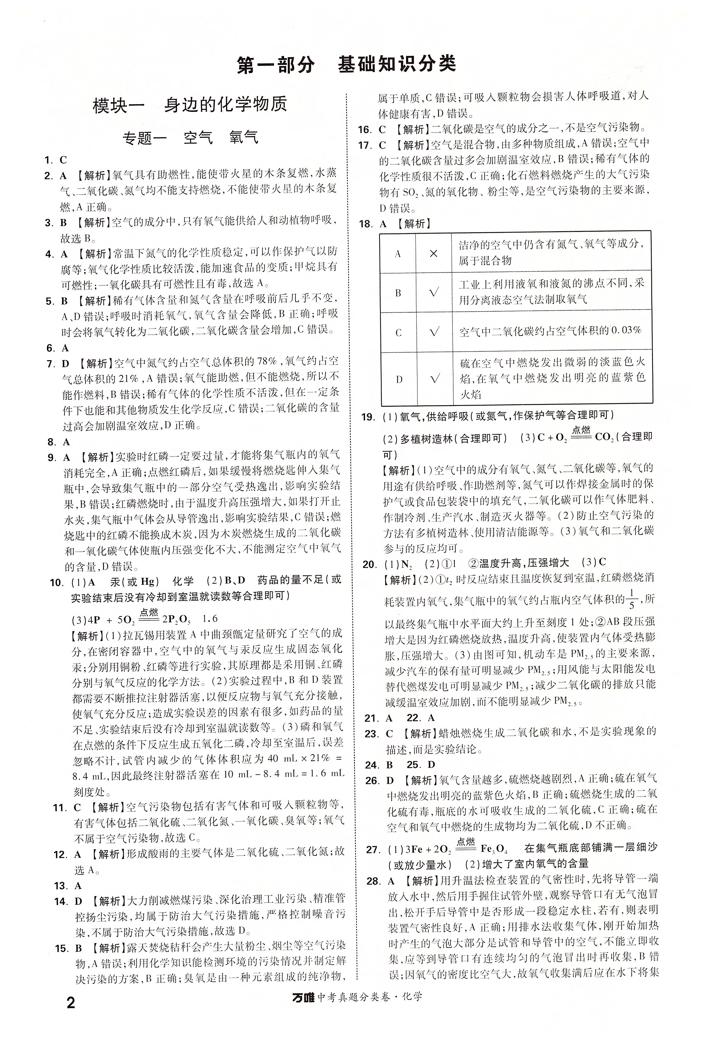 2020年萬(wàn)唯中考真題分類(lèi)卷九年級(jí)化學(xué)中考用書(shū)人教版 第2頁(yè)