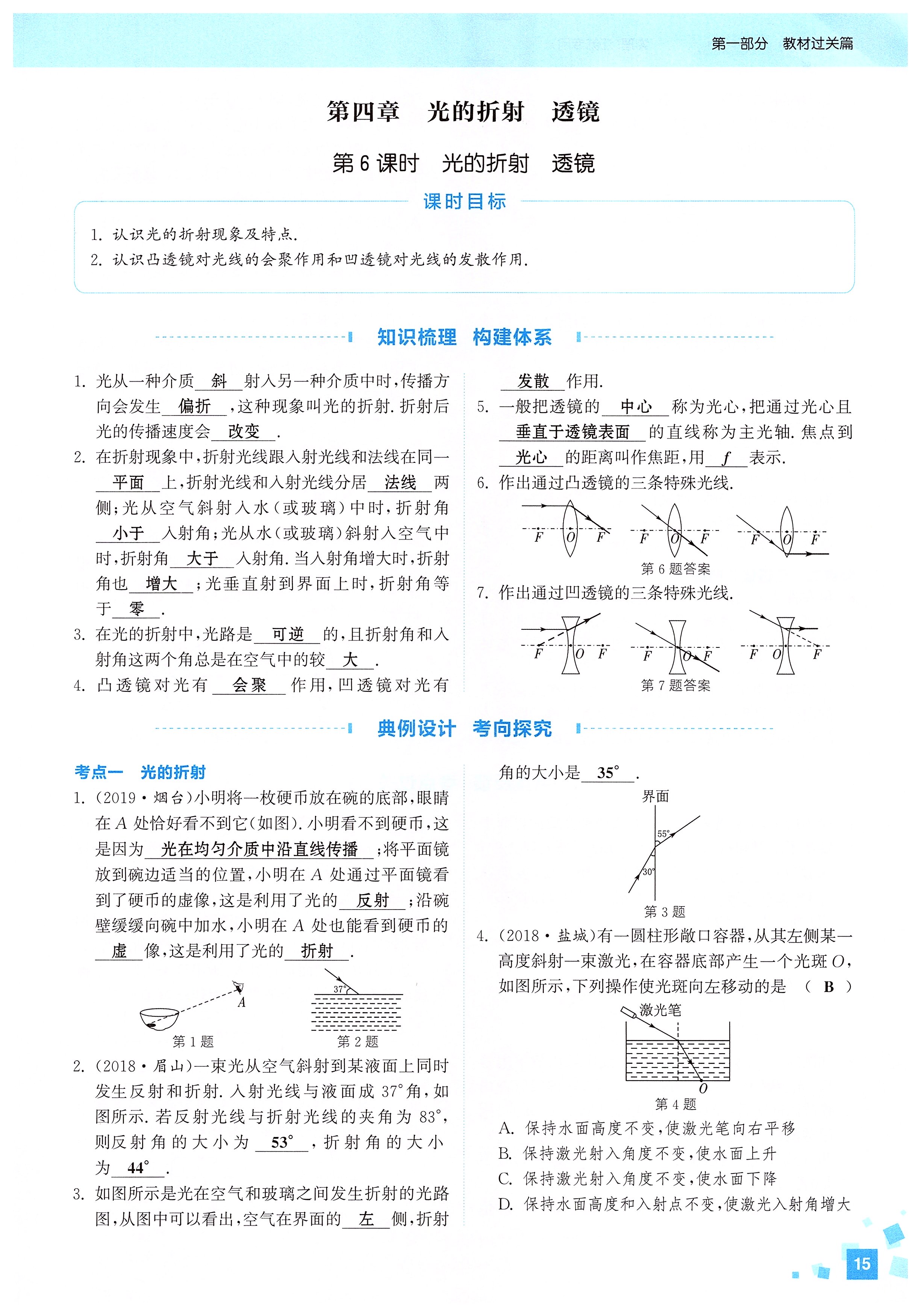 2020年通城1典中考复习方略物理江苏专版 第17页