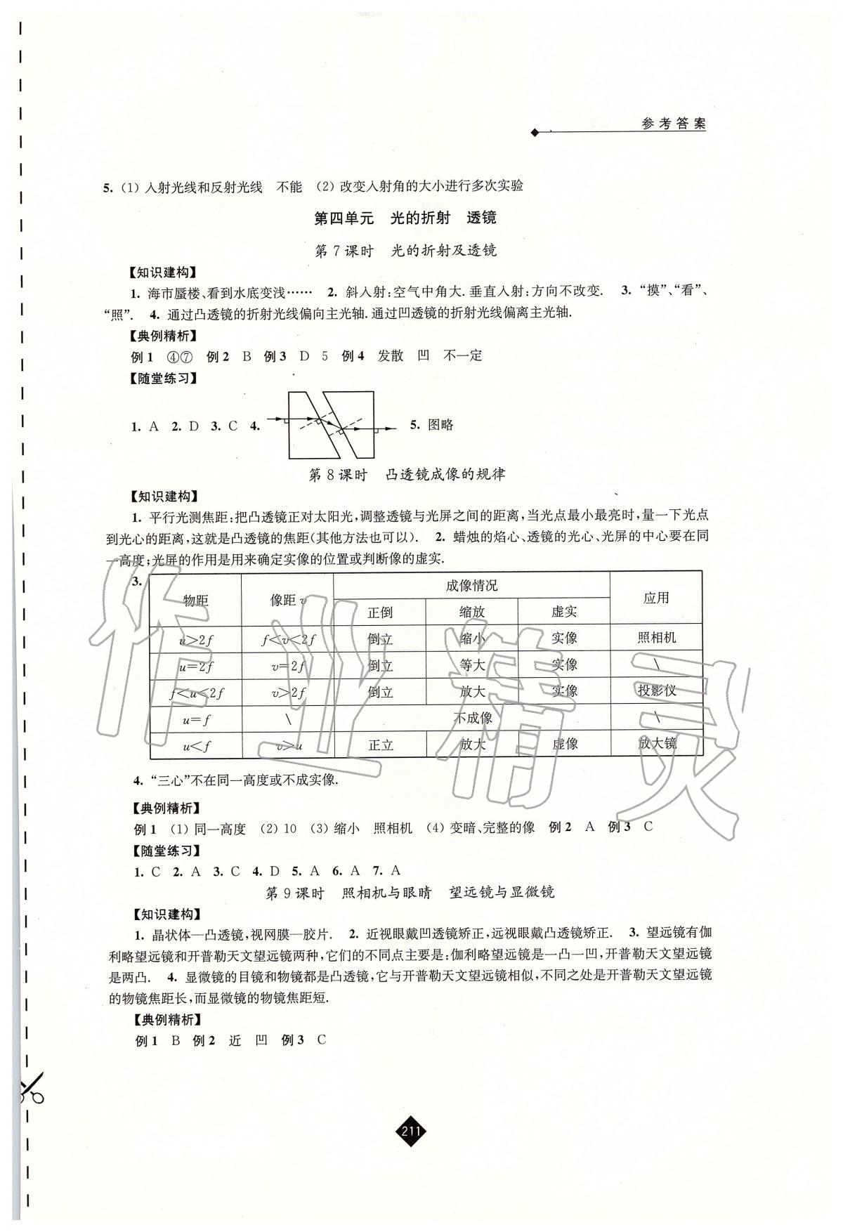 2020年中考复习指南物理 第3页