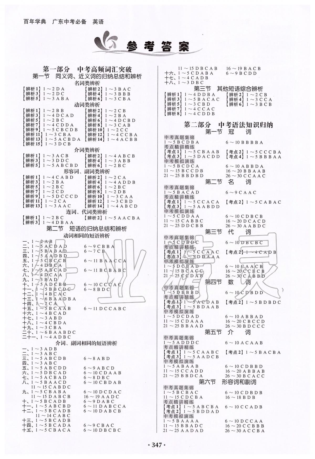 2020年广东中考必备英语 第1页