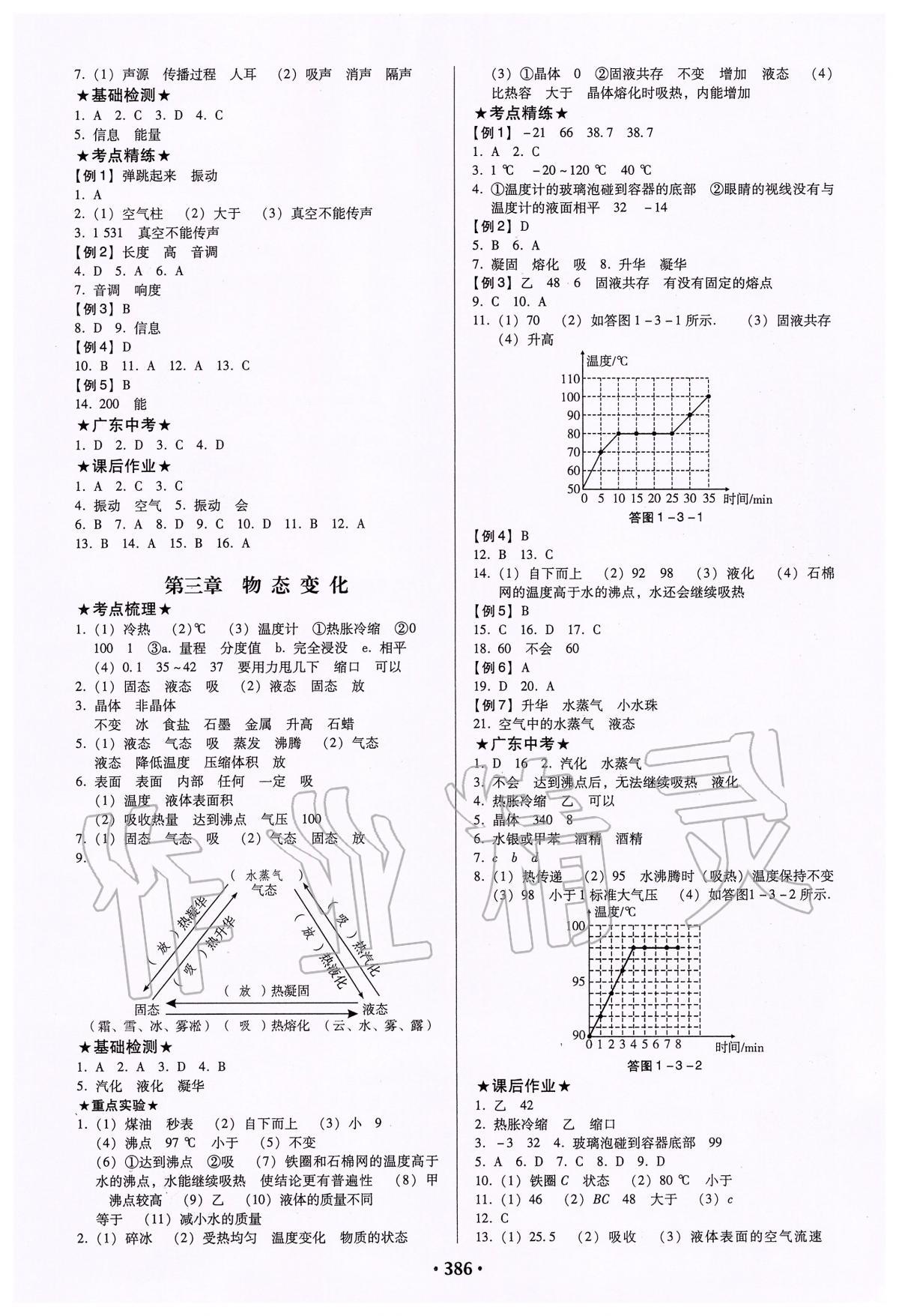 2020年廣東中考必備物理 第2頁