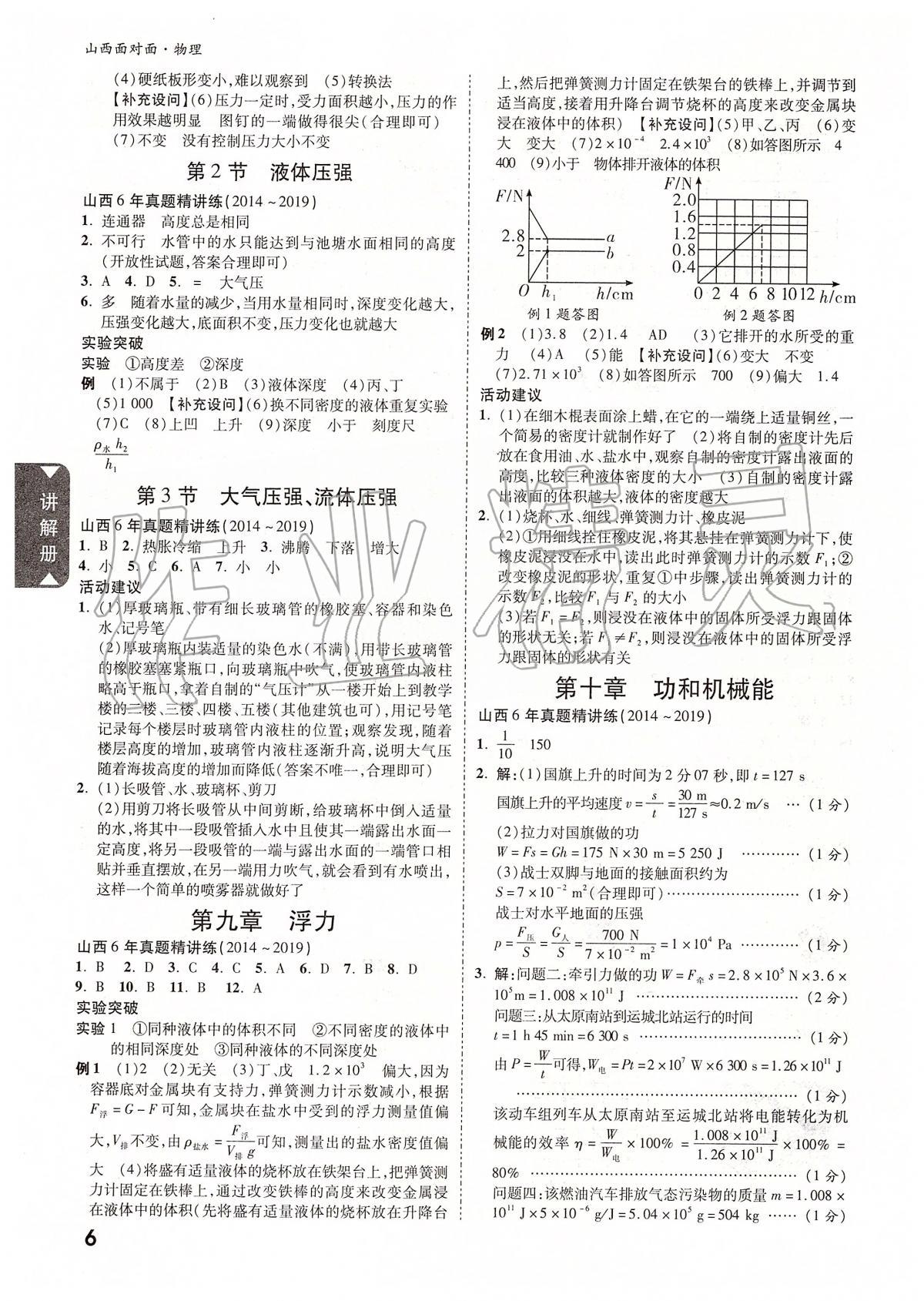 2020年山西中考面對(duì)面物理 參考答案第5頁