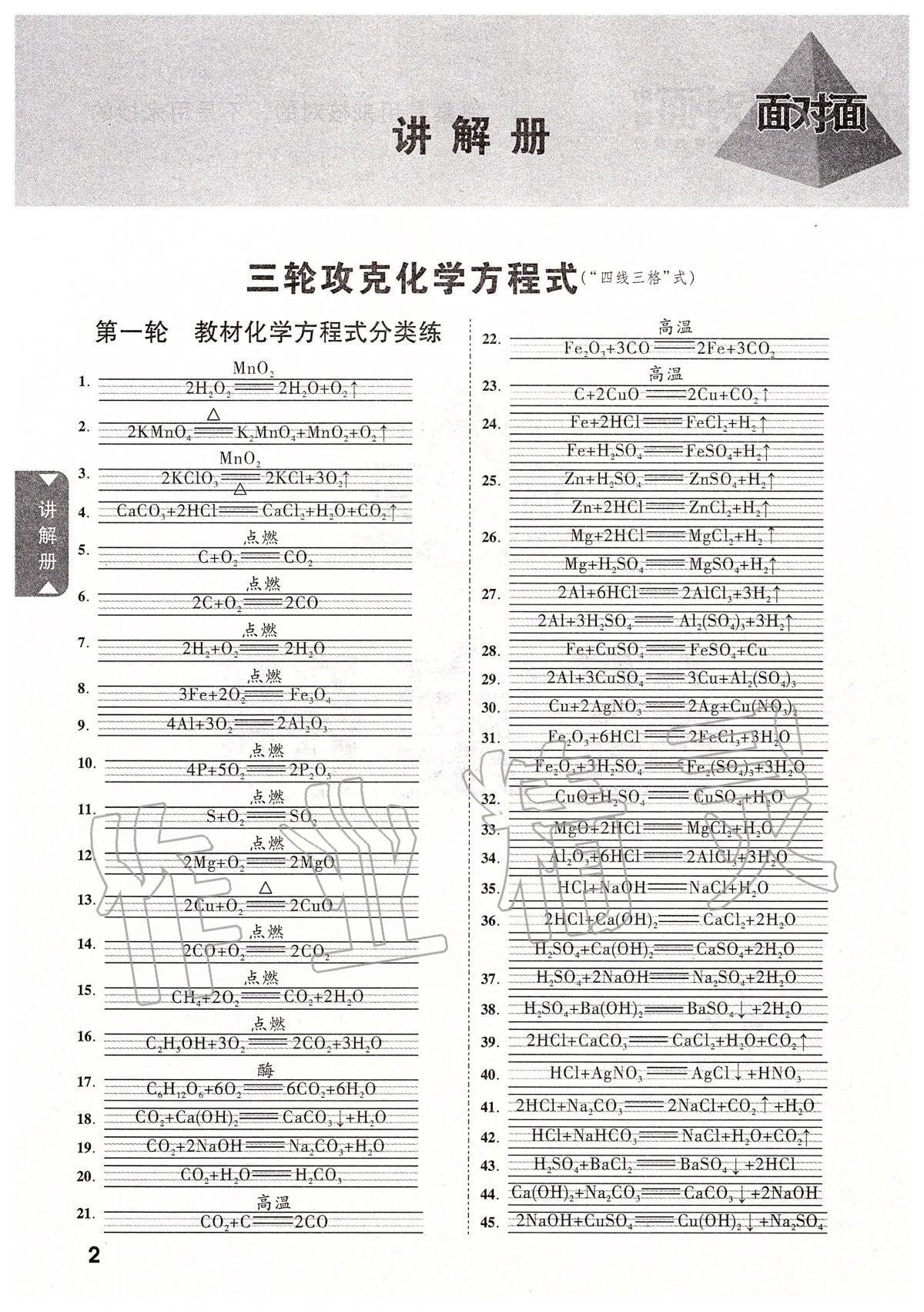 2020年山西中考面對(duì)面化學(xué) 第2頁(yè)