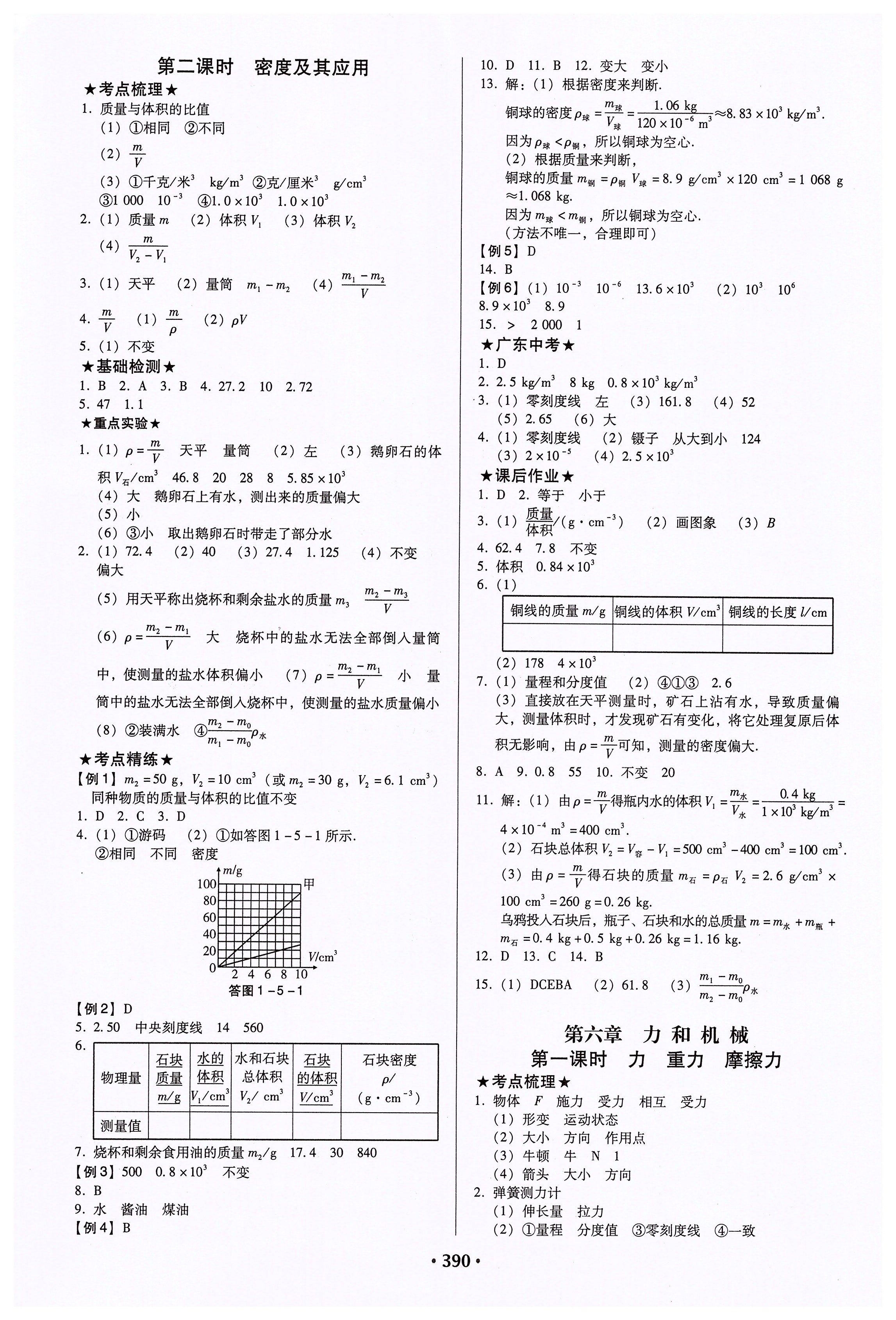 2020年廣東中考必備物理粵教滬科版 第6頁