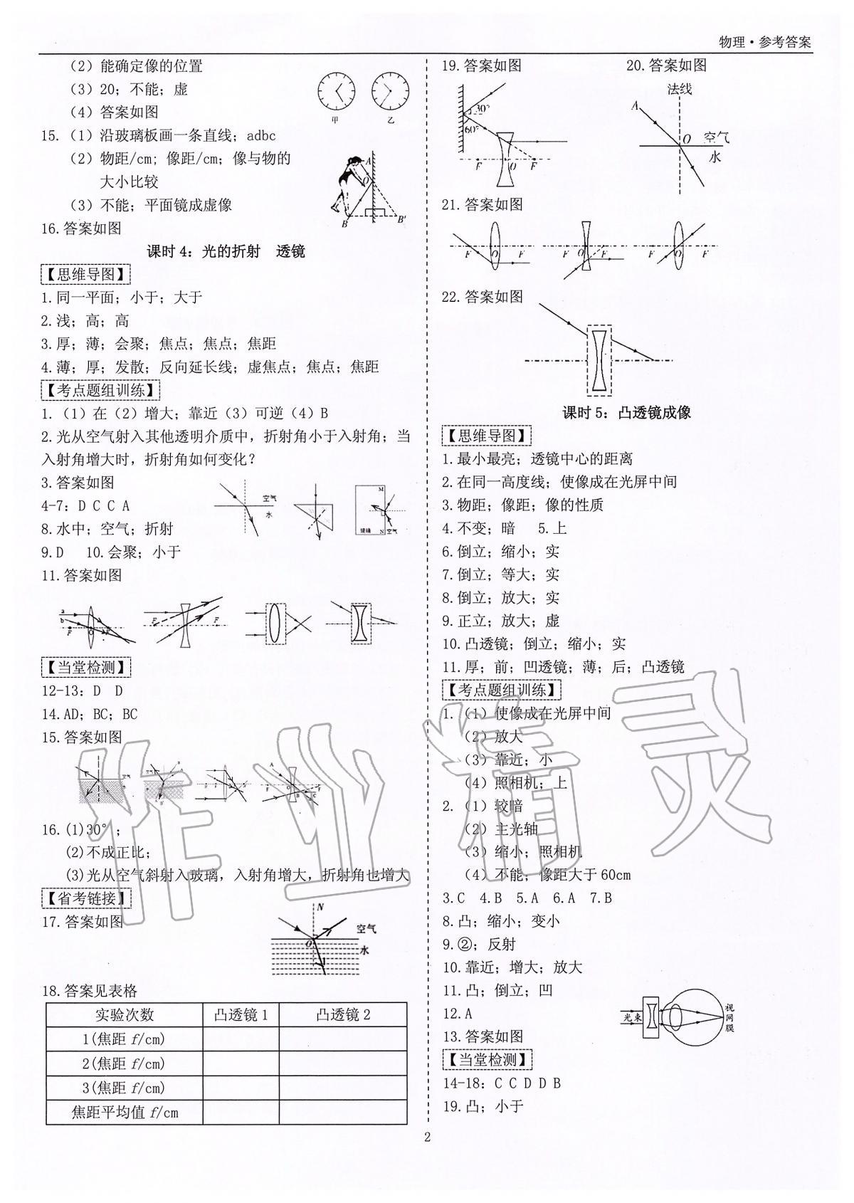 2020年新課標(biāo)中考寶典物理廣東專版 第2頁