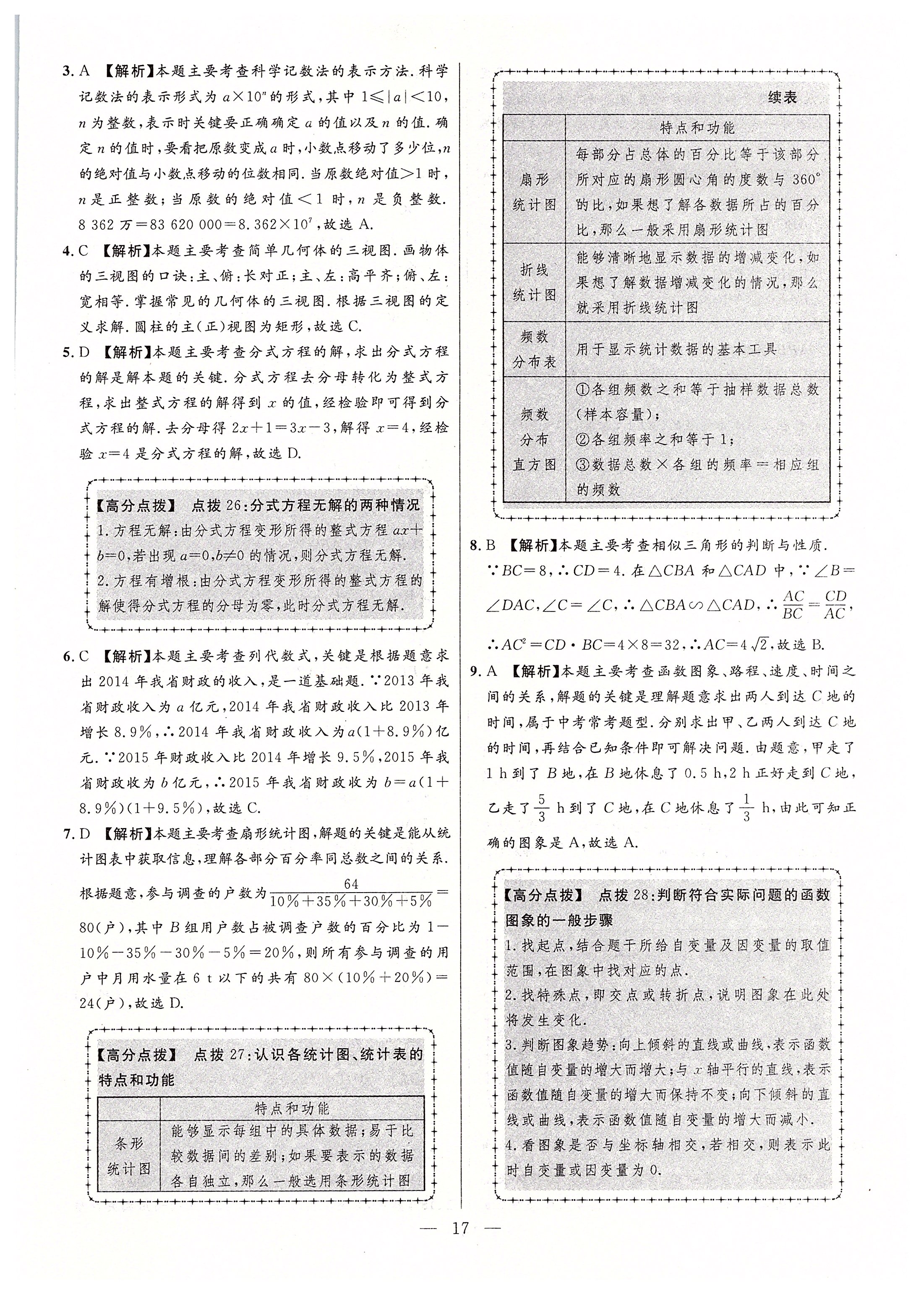 2020年秒殺中考安徽中考試題匯編數(shù)學 參考答案第17頁