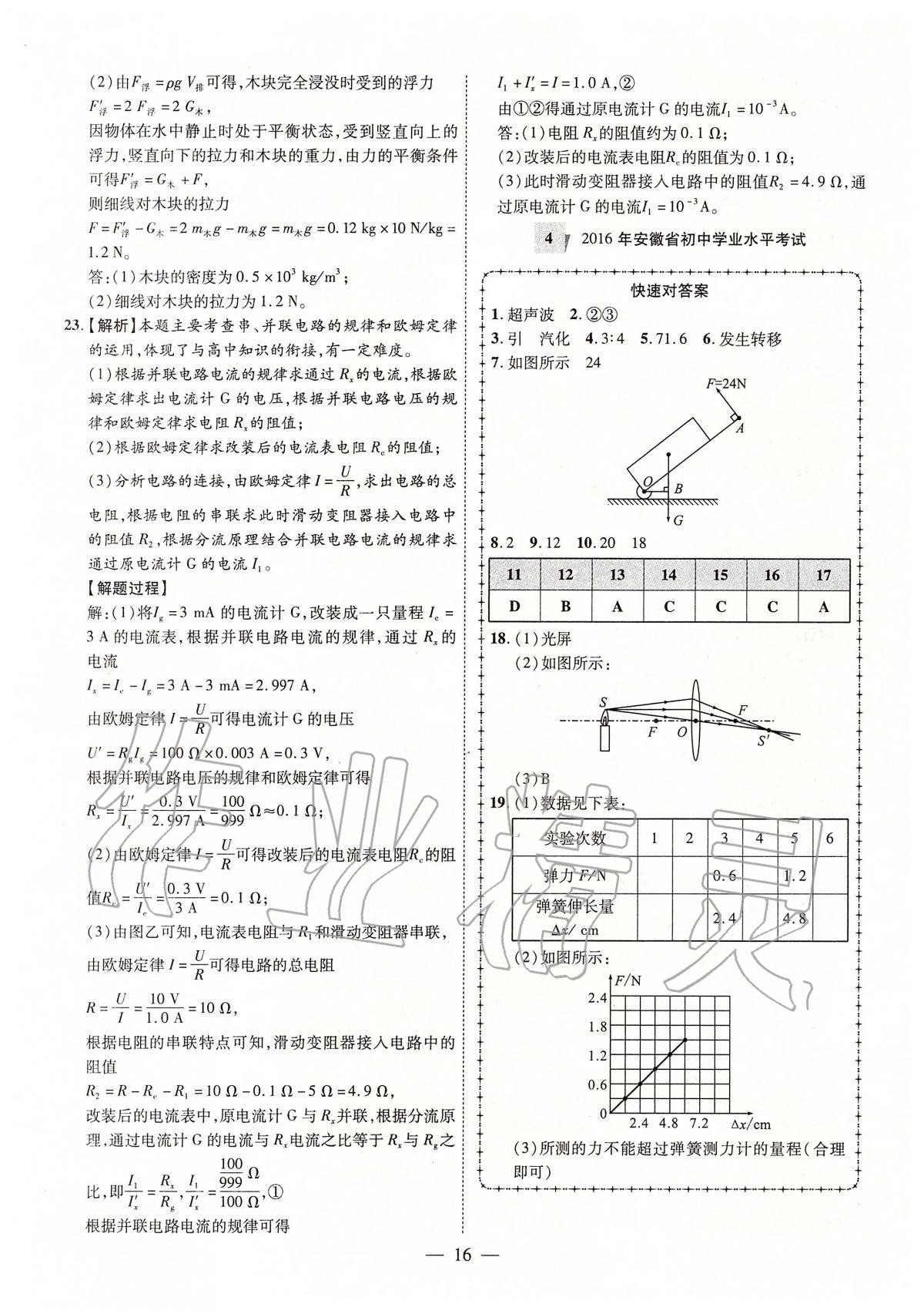 2020年秒殺中考安徽中考試題匯編物理 參考答案第16頁(yè)