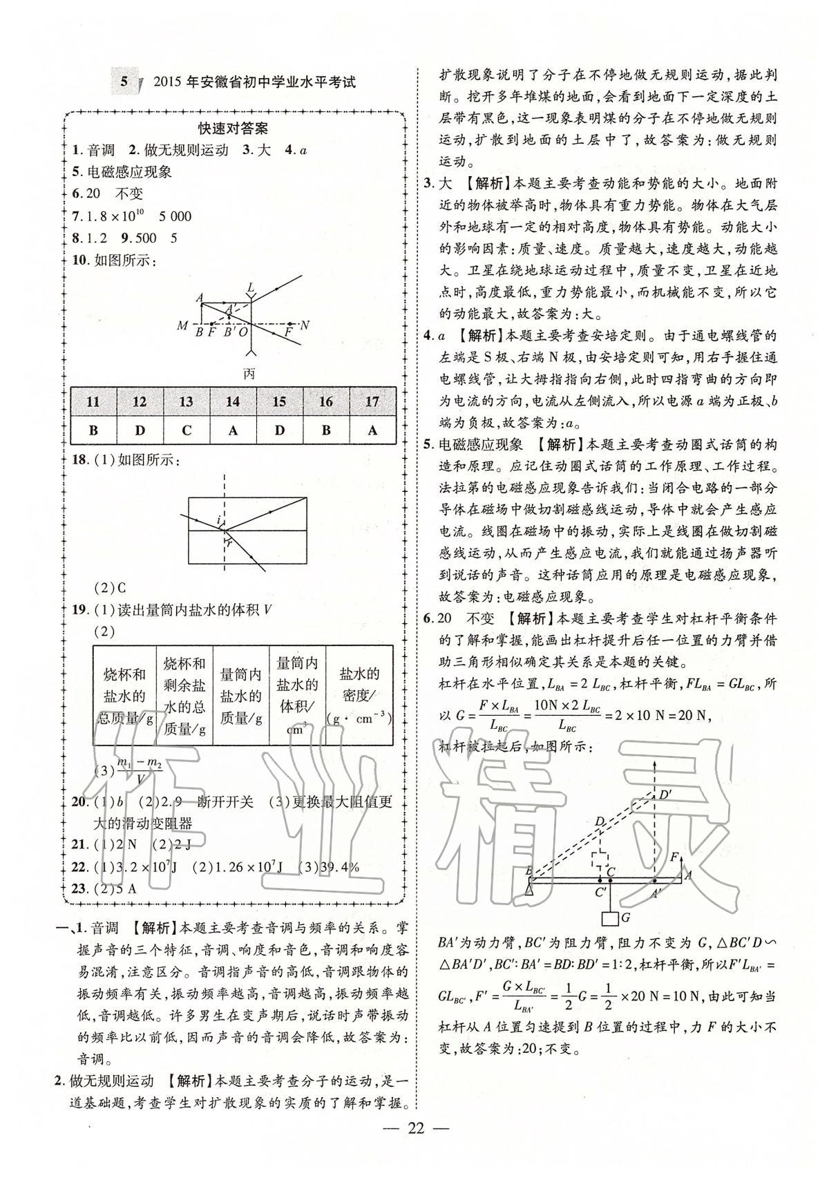 2020年秒殺中考安徽中考試題匯編物理 參考答案第22頁(yè)