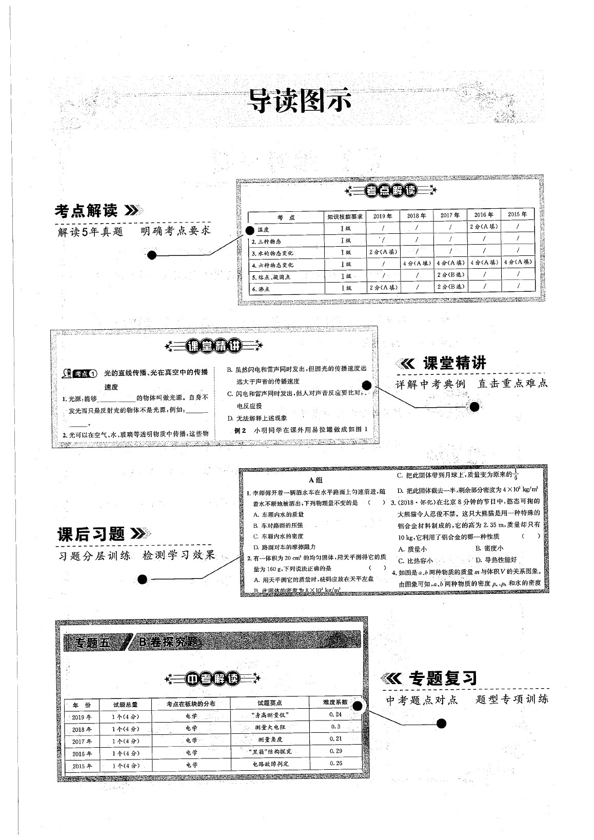 2020年蓉城中考九年級物理 參考答案第2頁