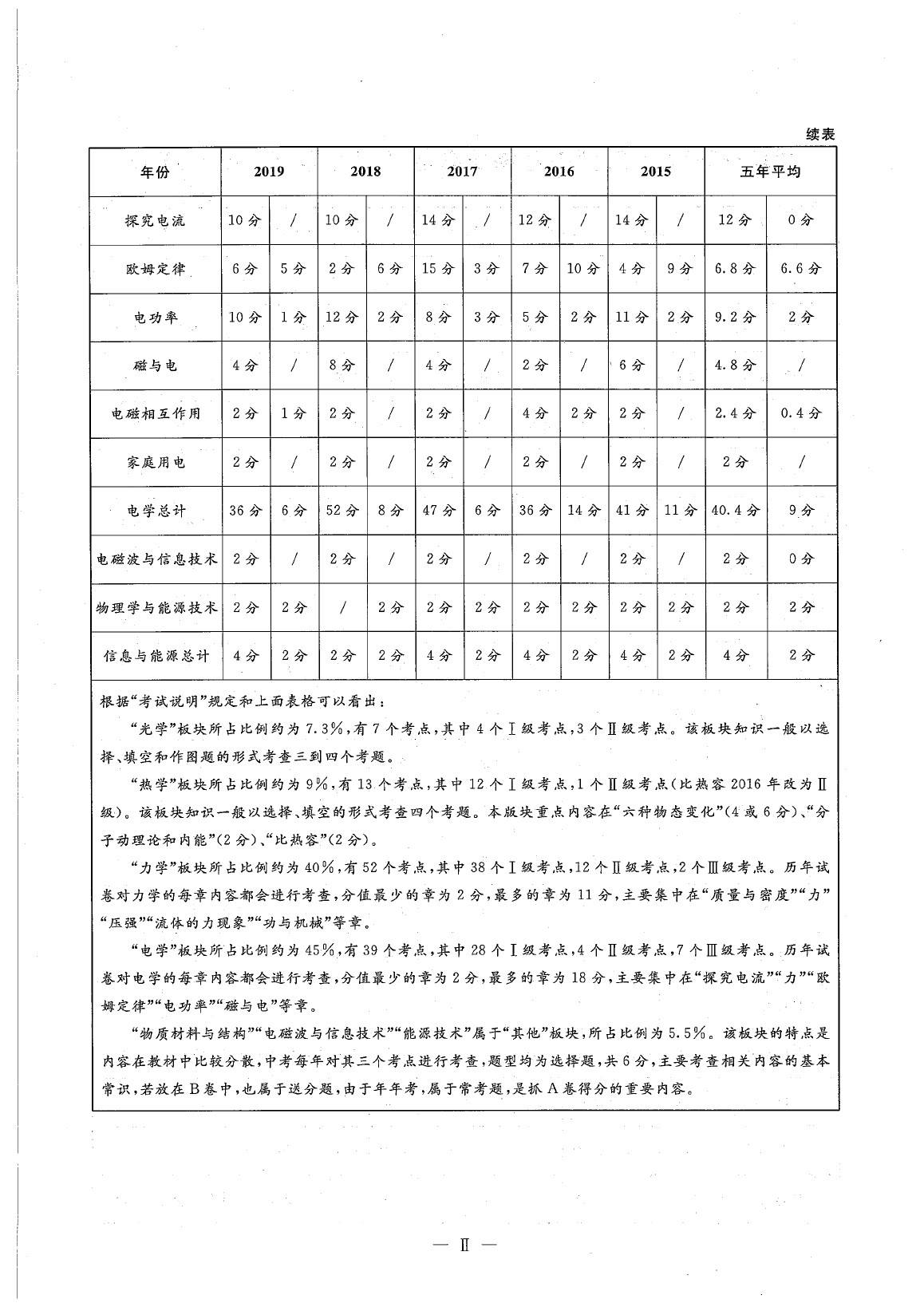 2020年蓉城中考九年级物理 参考答案第6页