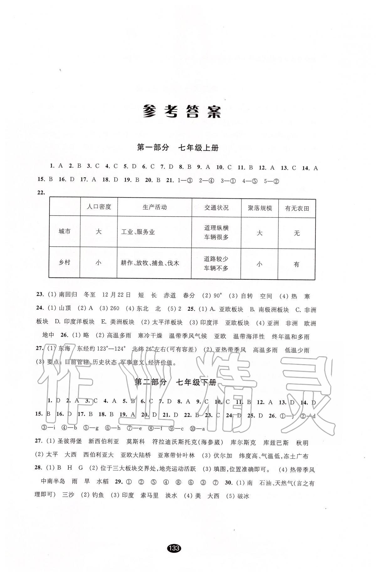 2020年初中毕业升学考试指导地理 第1页