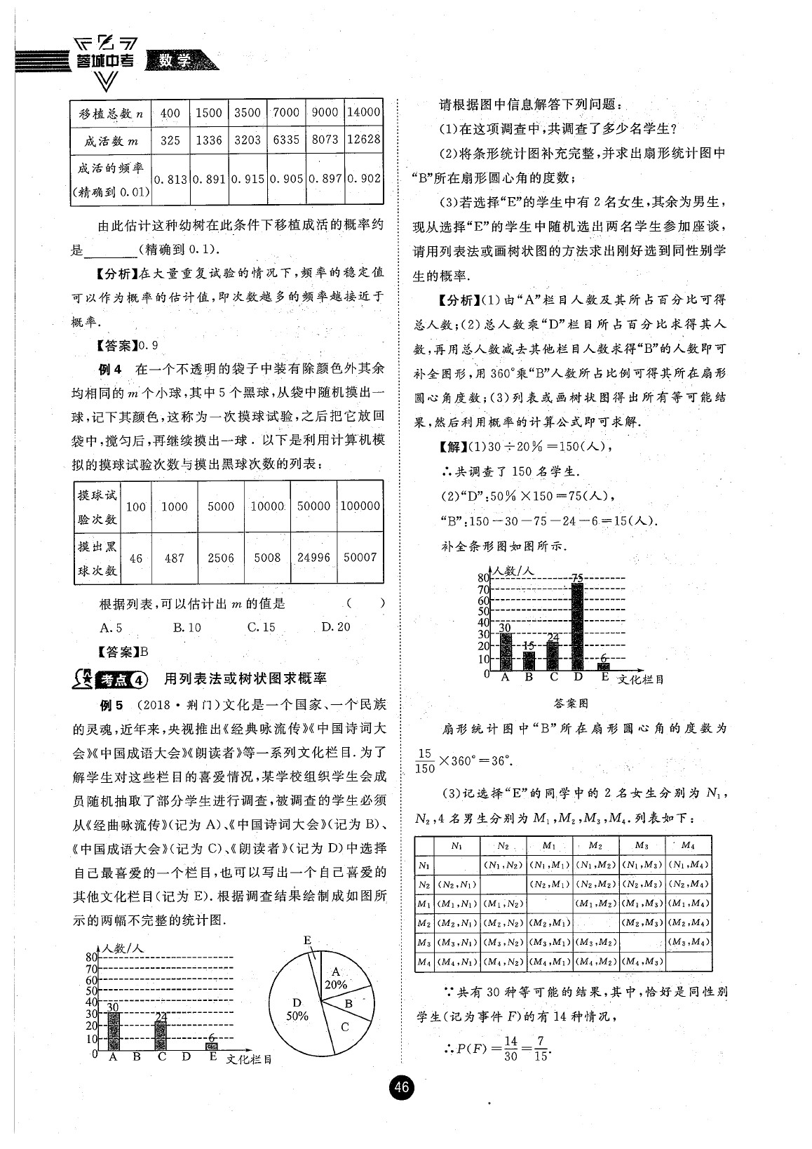 2020年蓉城中考数学 参考答案第46页