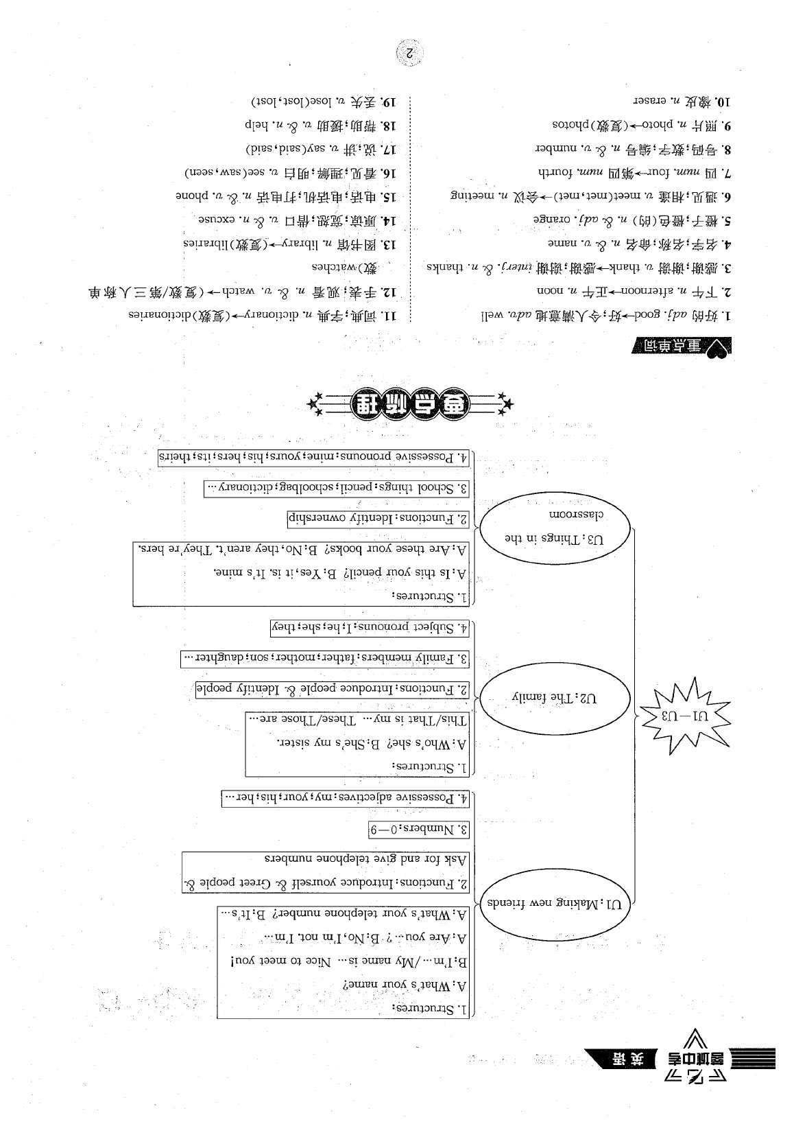 2020年蓉城中考英语 参考答案第9页