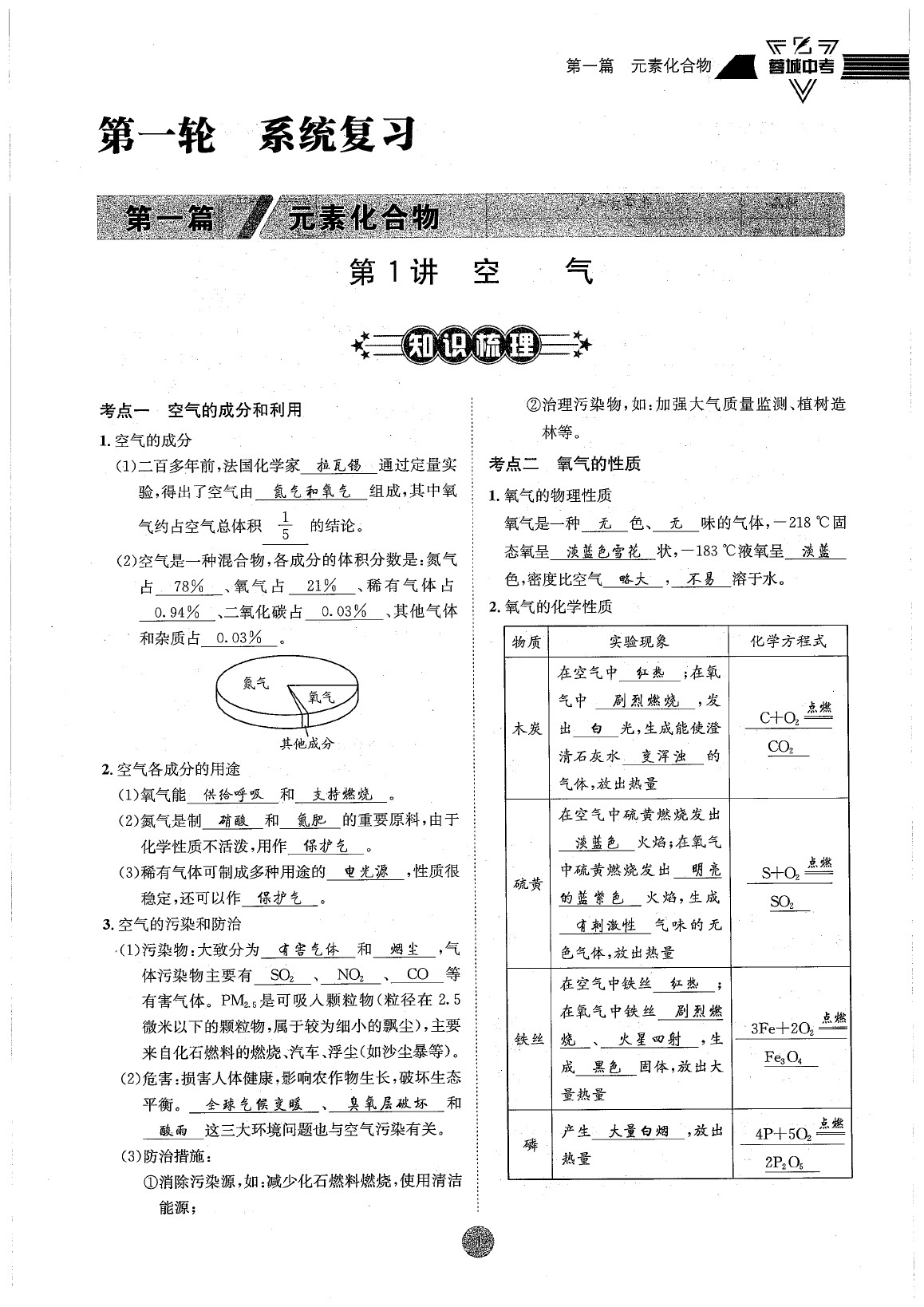 2020年蓉城中考化学 参考答案第1页