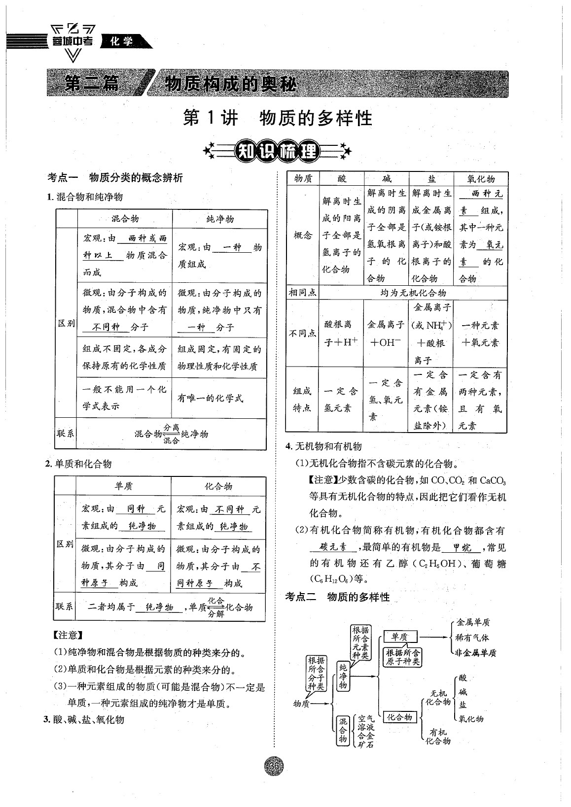 2020年蓉城中考化學(xué) 參考答案第32頁(yè)