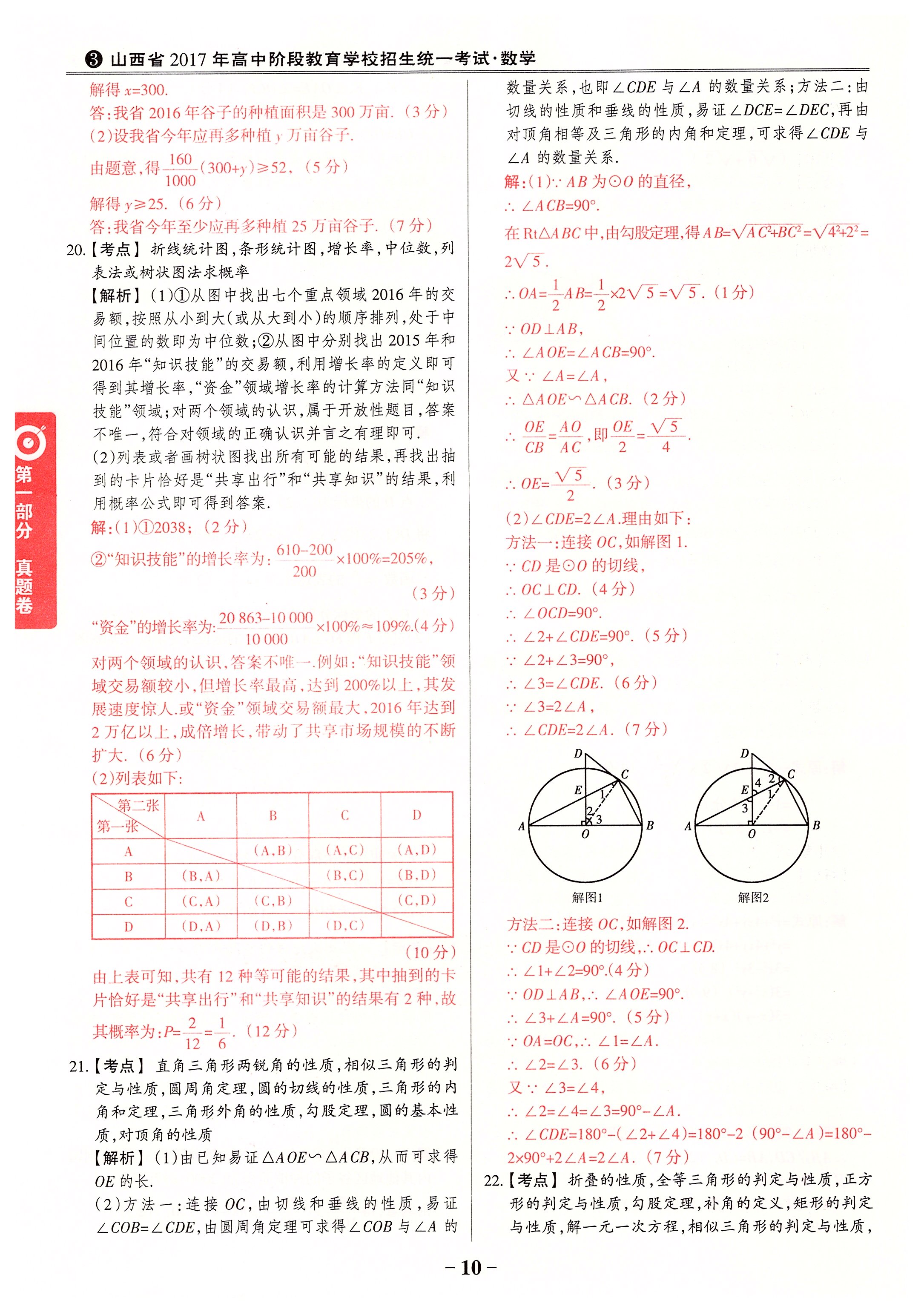 2020年晉一中考山西真題數(shù)學(xué) 第10頁(yè)