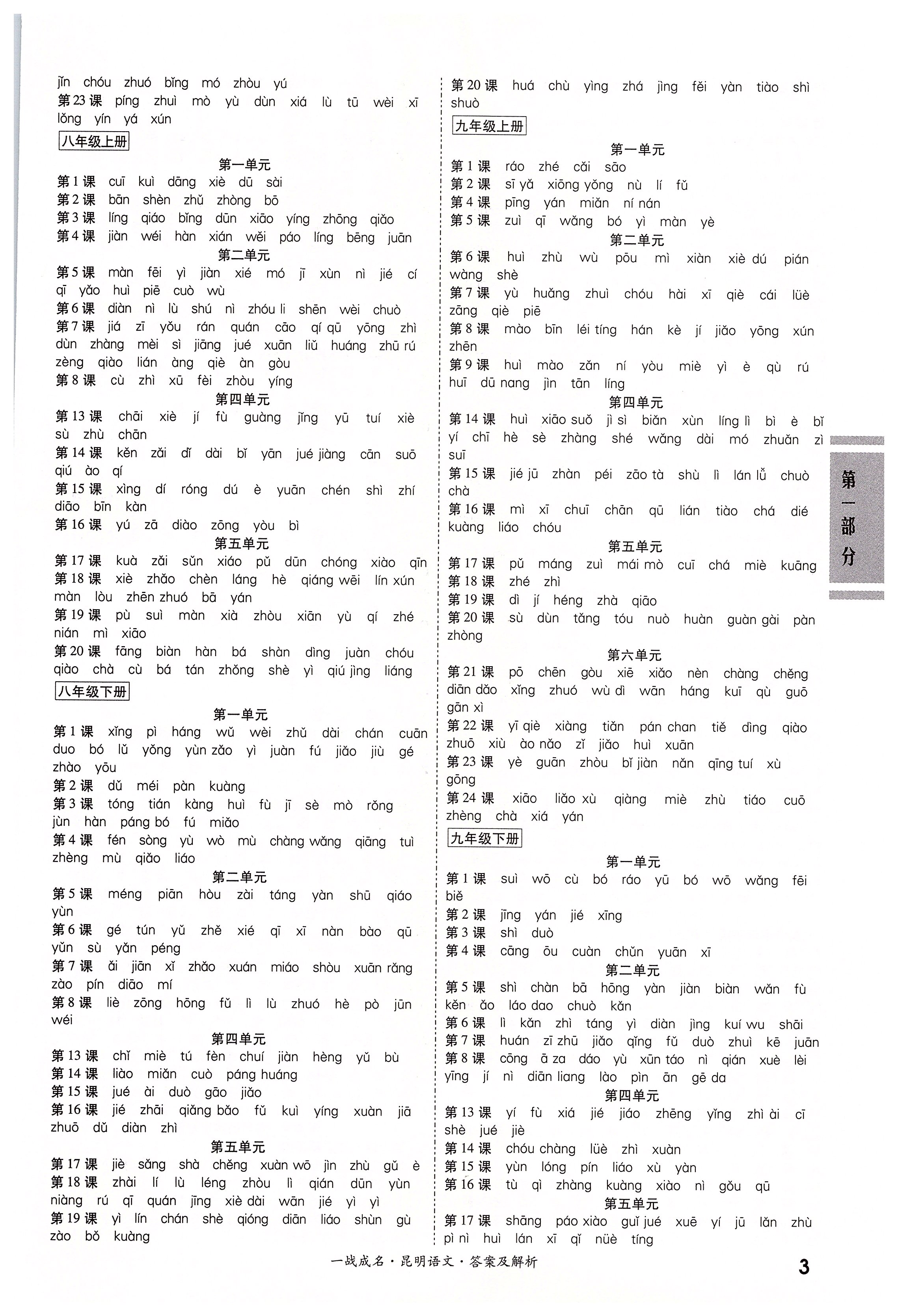 2020年昆明中考一戰(zhàn)成名考前新方案語文 第3頁