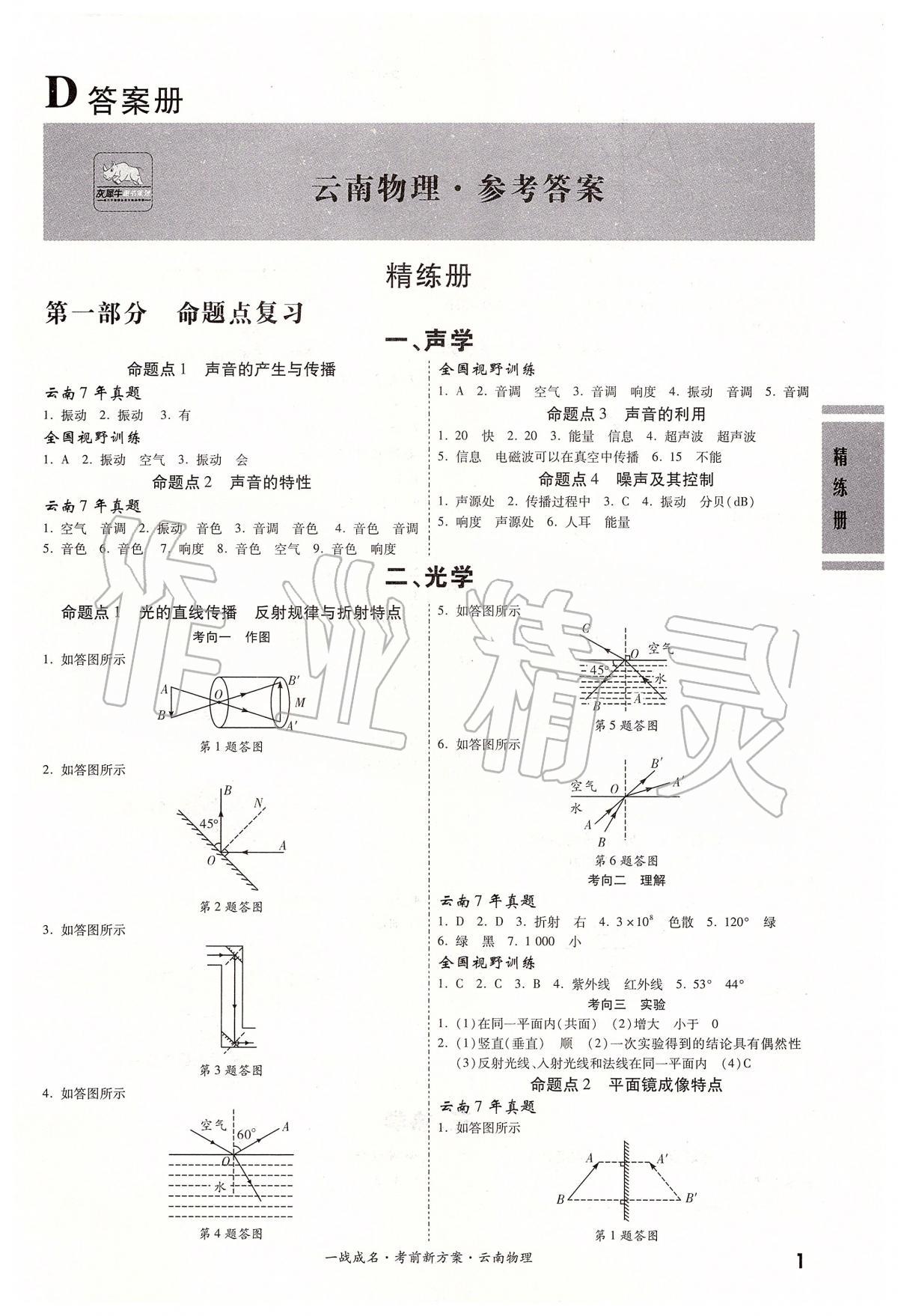 2020年昆明中考一戰(zhàn)成名考前新方案物理 第1頁(yè)