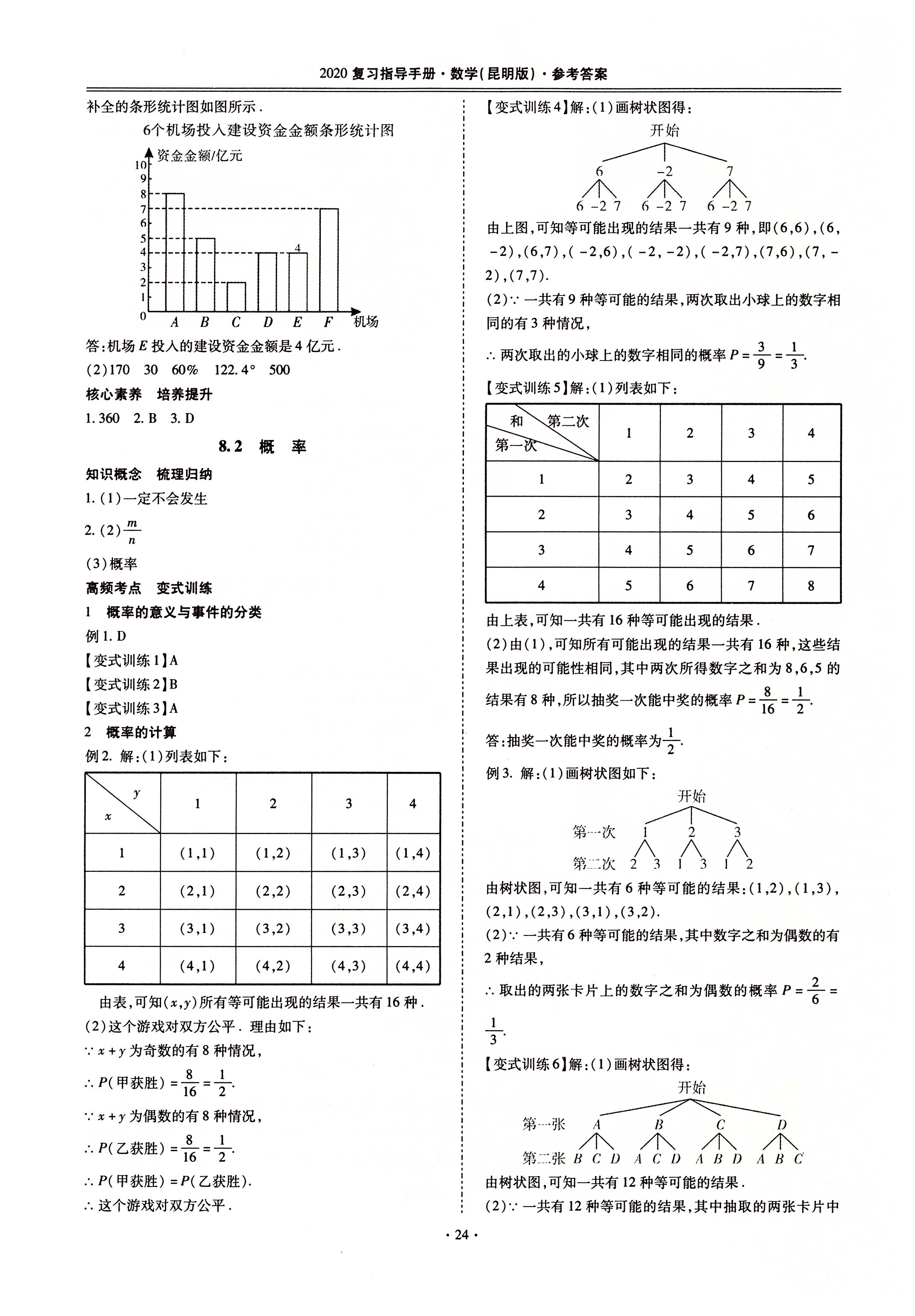 2020年昆明市初中學(xué)業(yè)水平考試復(fù)習(xí)指導(dǎo)手冊數(shù)學(xué) 第24頁