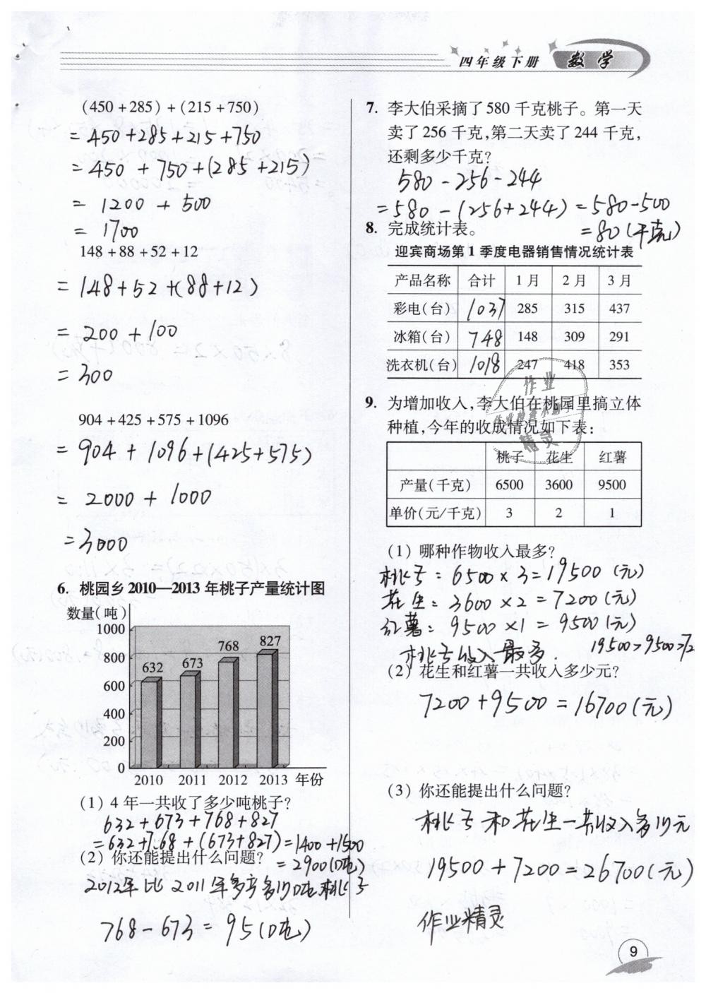 2020年数学配套练习册四年级下册青岛版青岛出版社 参考答案第9页