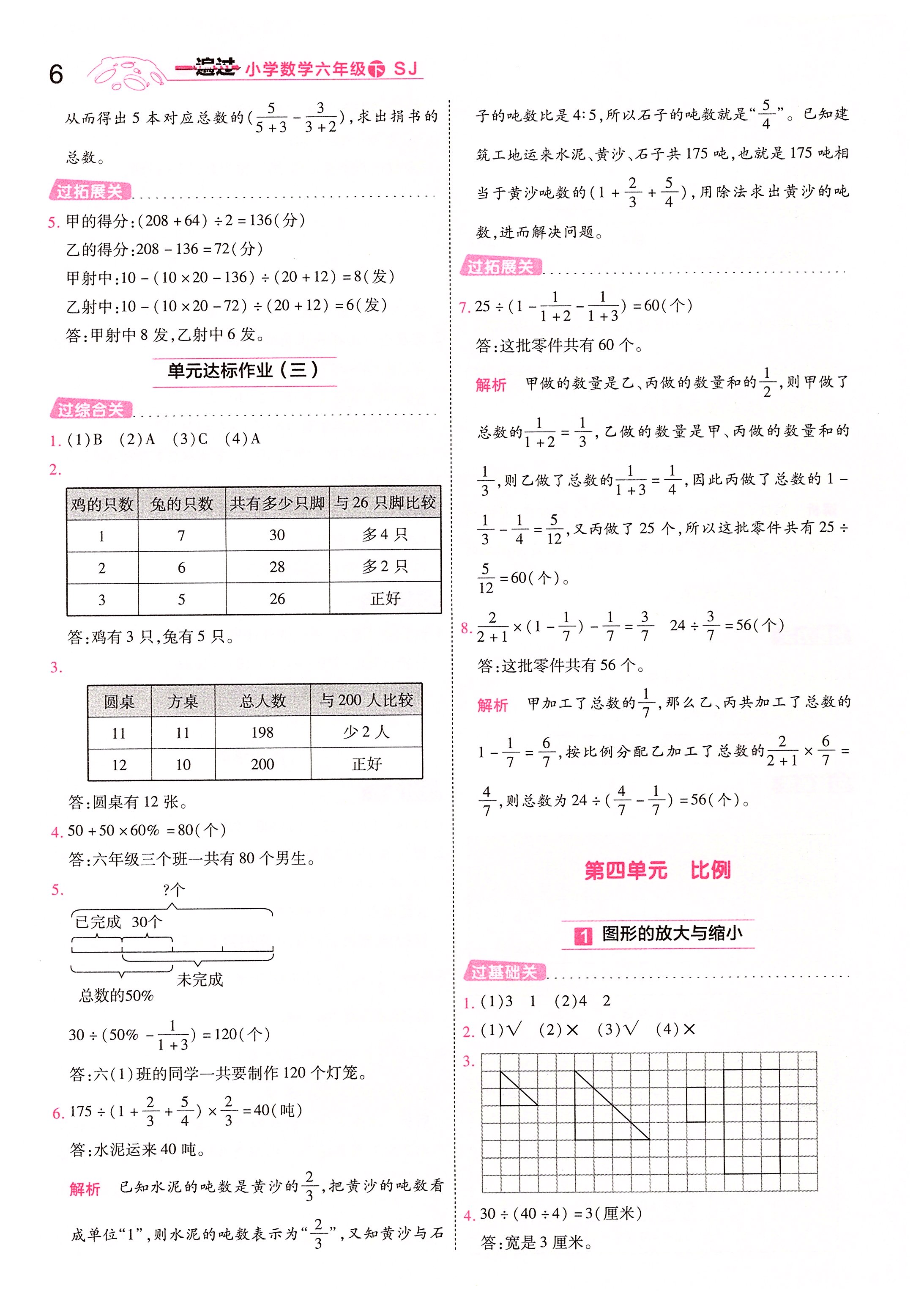 2020年一遍過六年級數(shù)學(xué)下冊蘇教版 第6頁