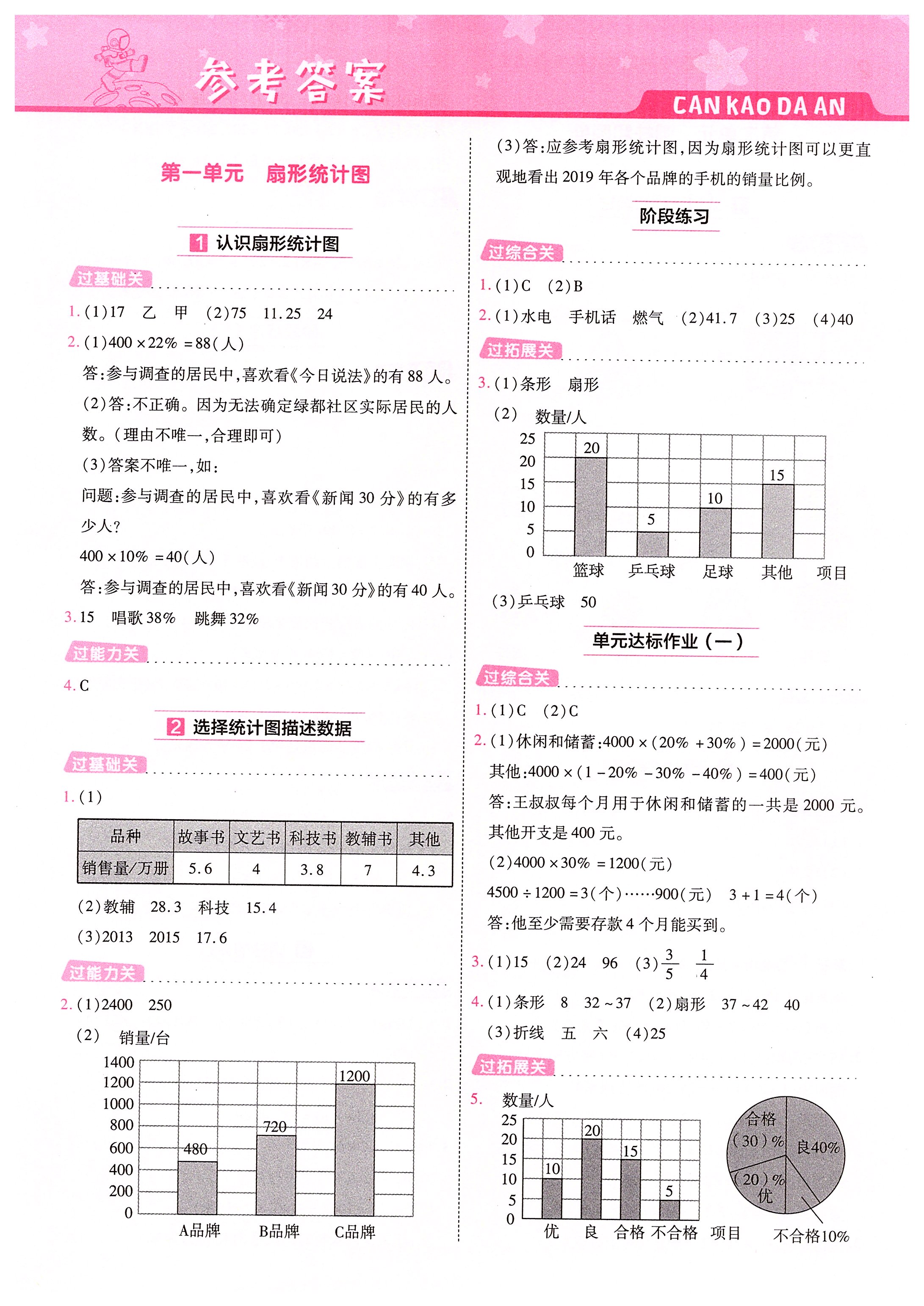 2020年一遍过六年级数学下册苏教版 第1页