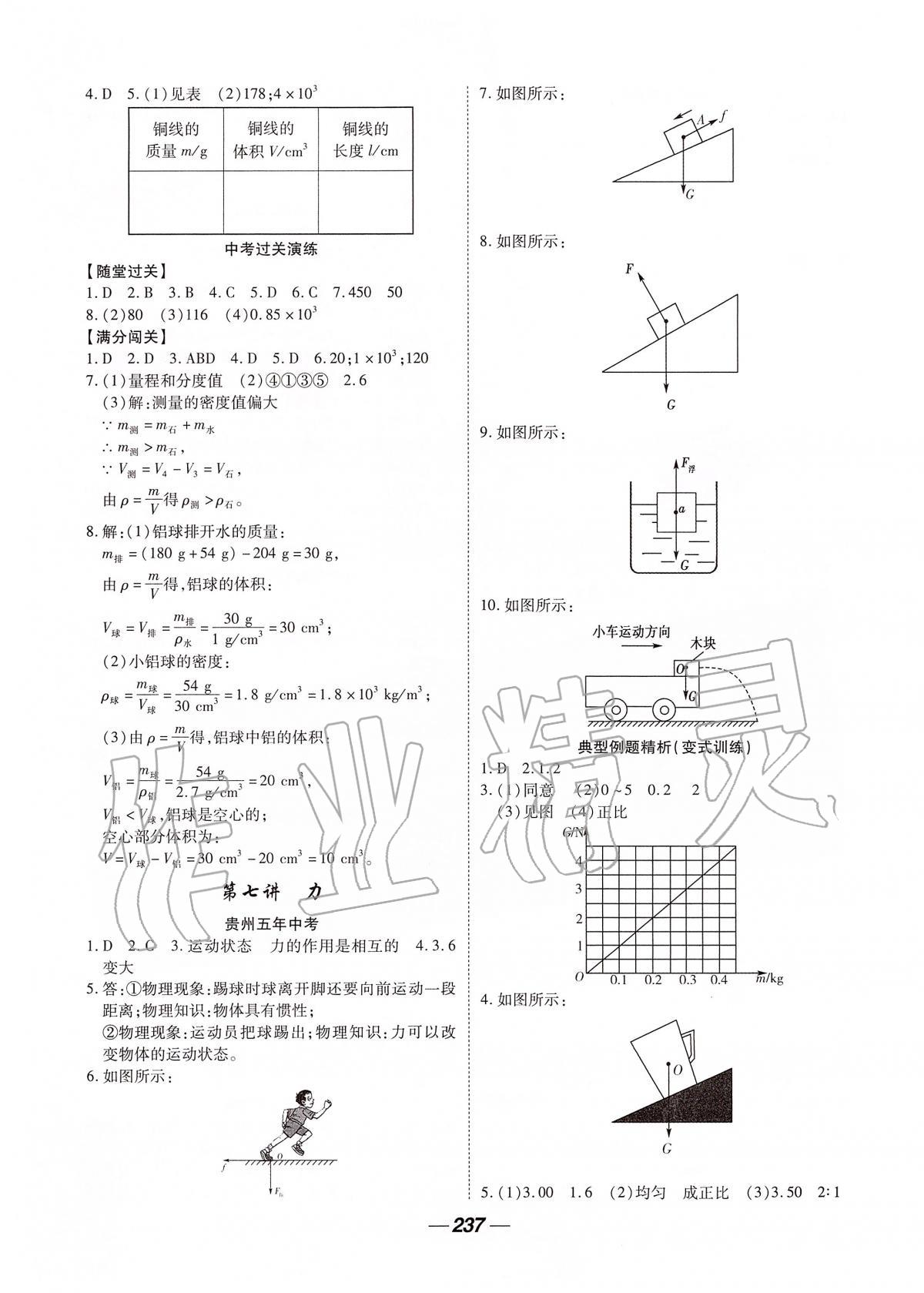 2020年貴州中考總復(fù)習(xí)終極備戰(zhàn)物理 第3頁