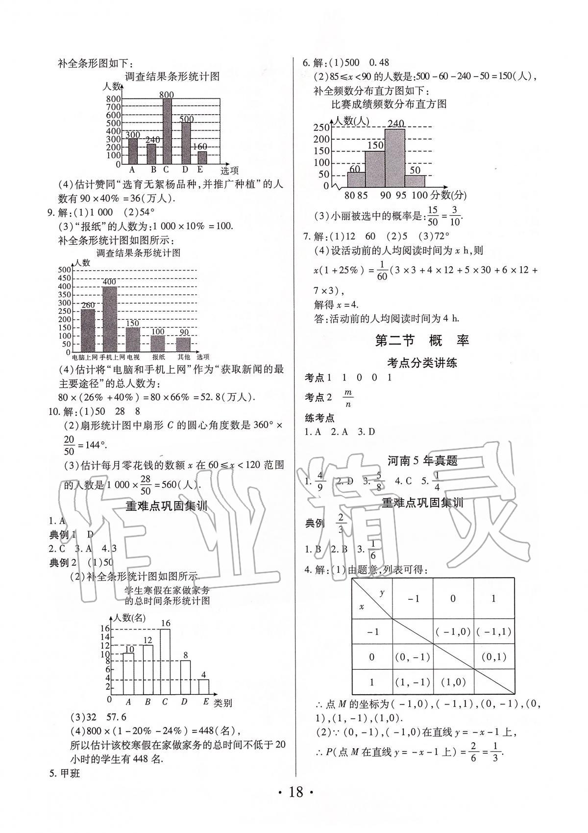 2020年理想中考数学 参考答案第18页