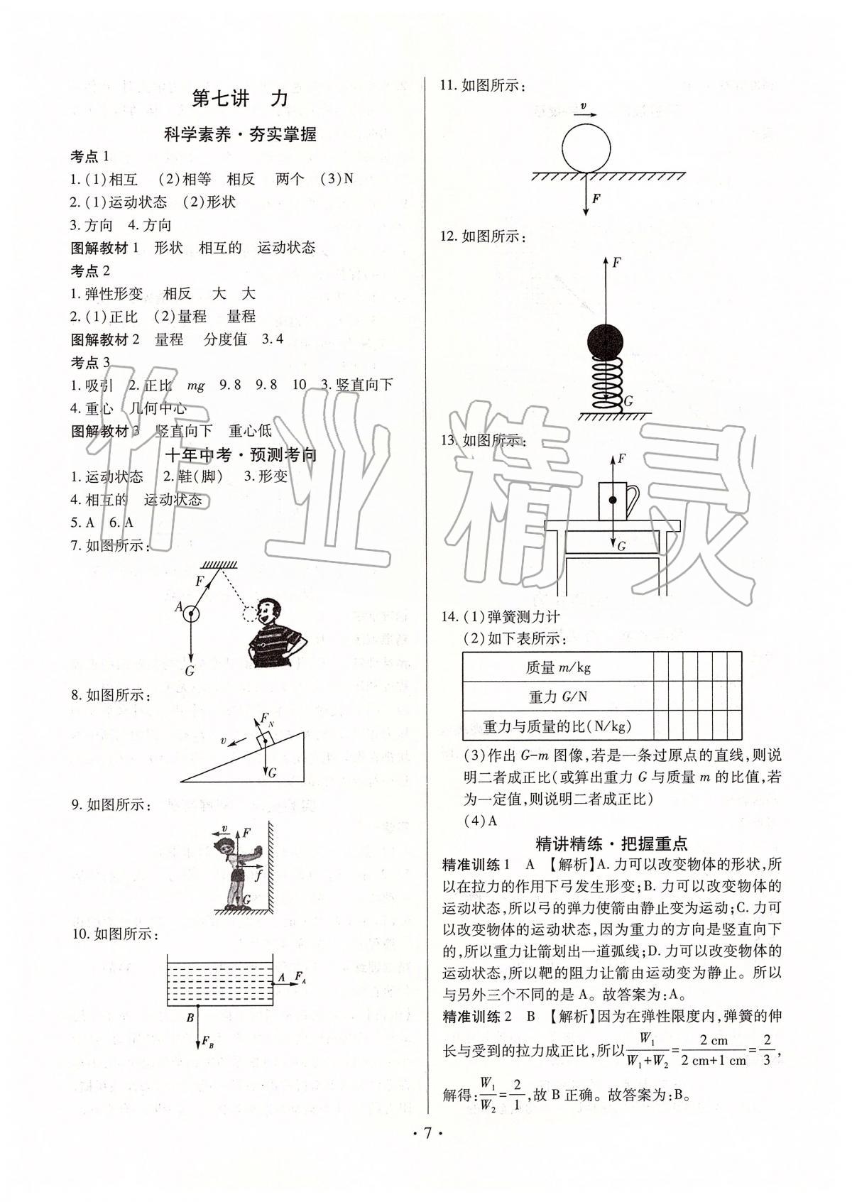 2020年理想中考物理 參考答案第7頁