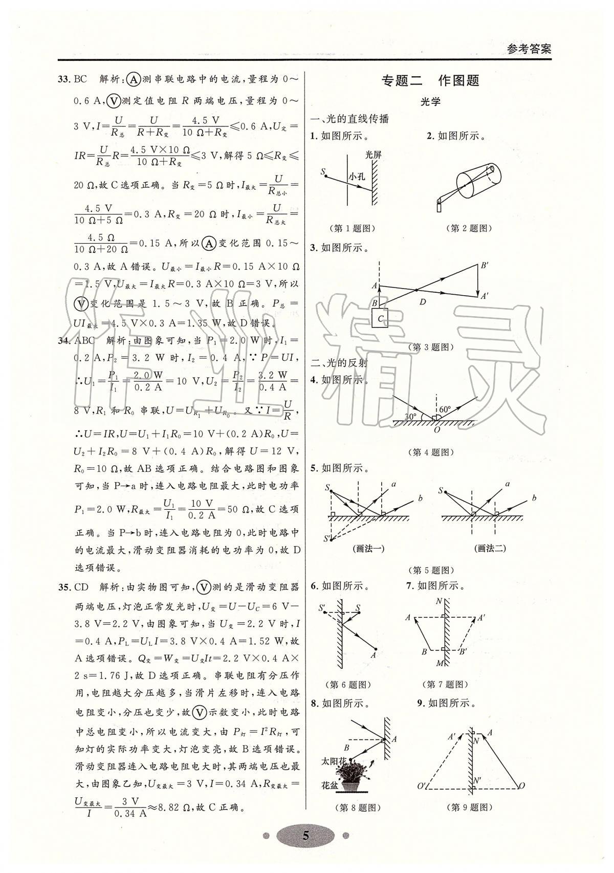 2020年大連中考沖刺專題探究復(fù)習(xí)物理 參考答案第5頁(yè)