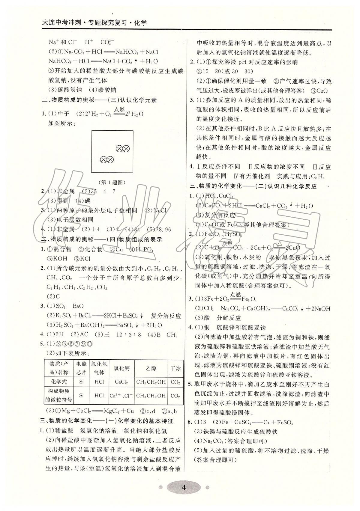 2020年大連中考沖刺專題探究復習化學 參考答案第4頁