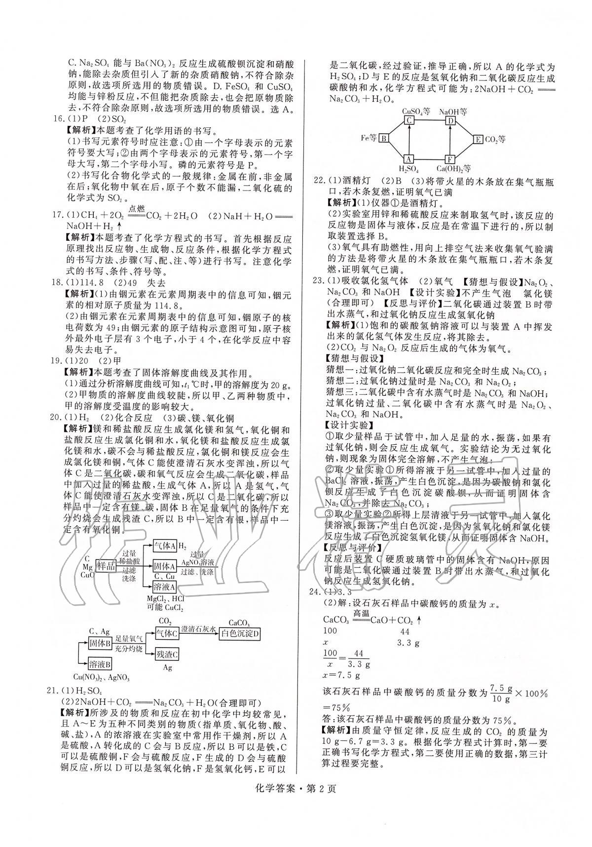 2020年湖南中考必备化学 参考答案第2页