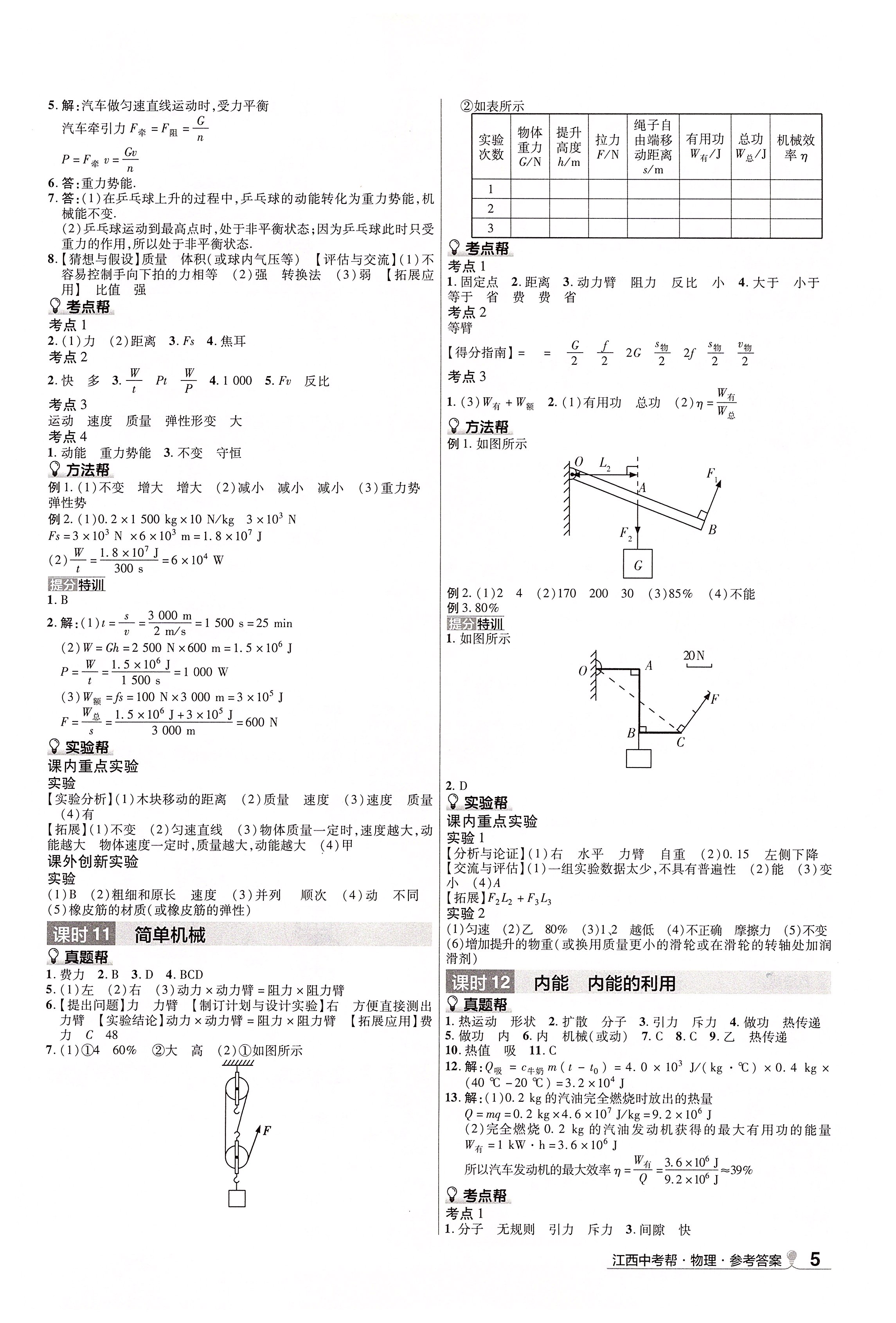 2020年江西中考幫物理 第5頁