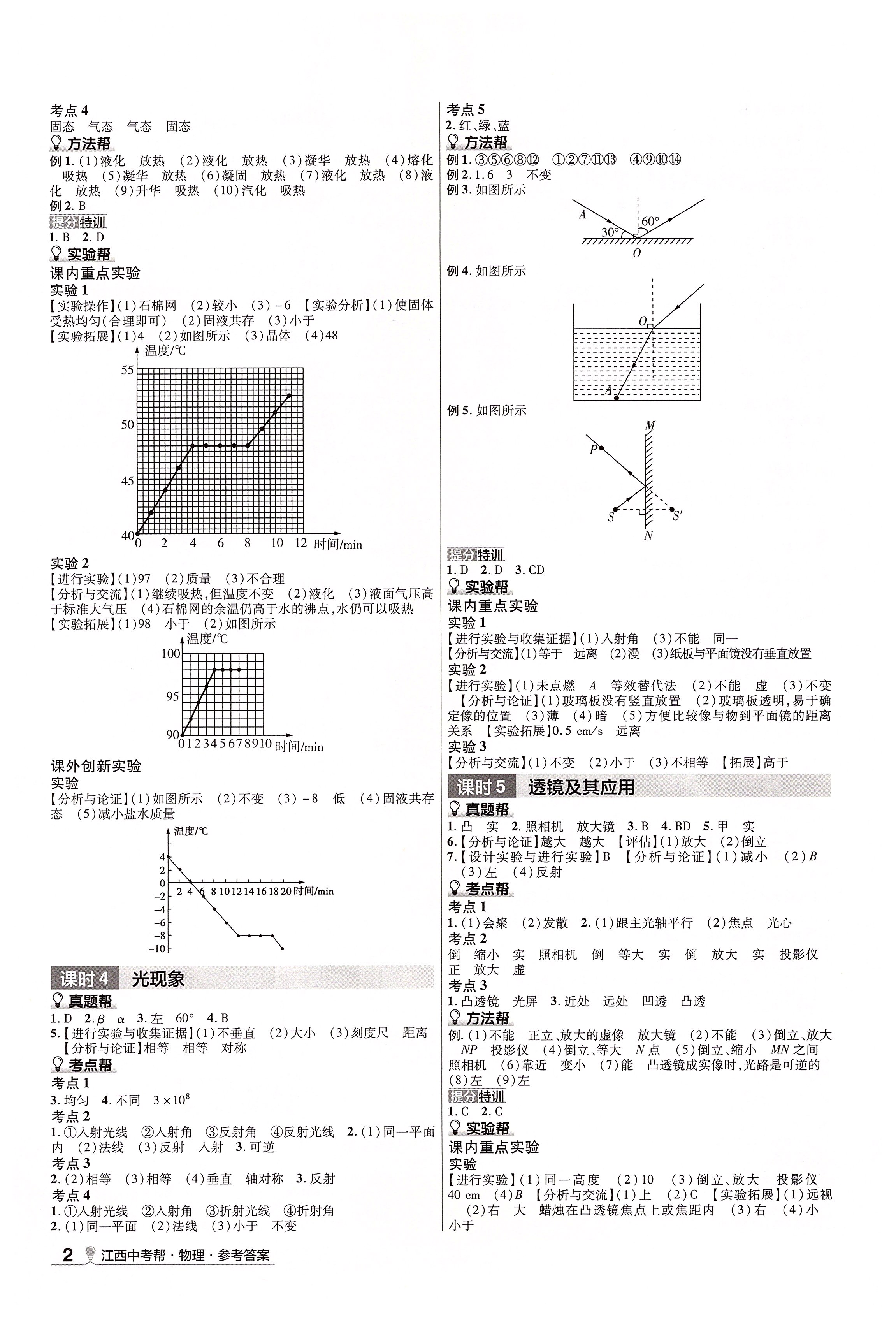 2020年江西中考幫物理 第2頁