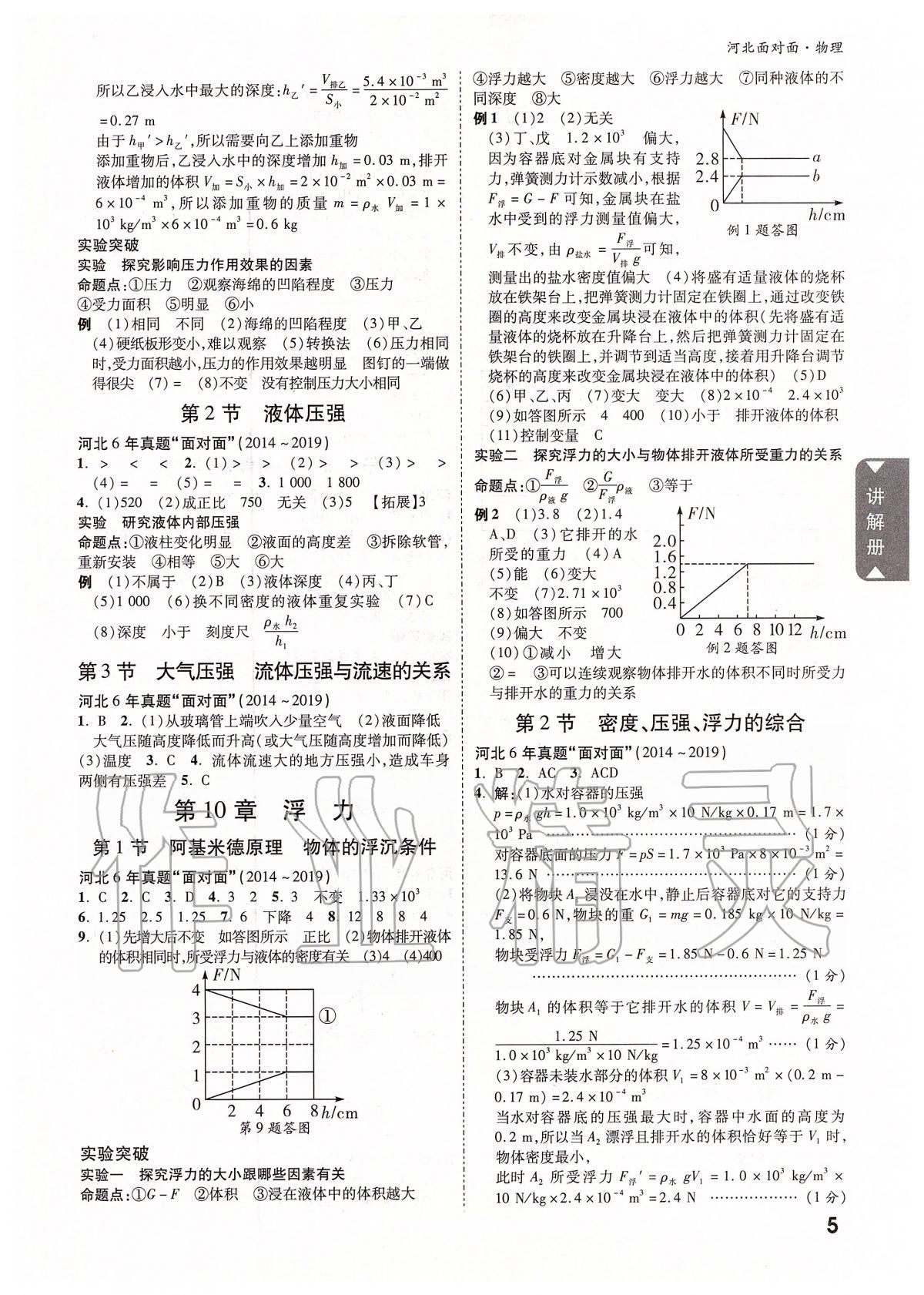 2020年河北中考面對(duì)面物理 參考答案第4頁(yè)