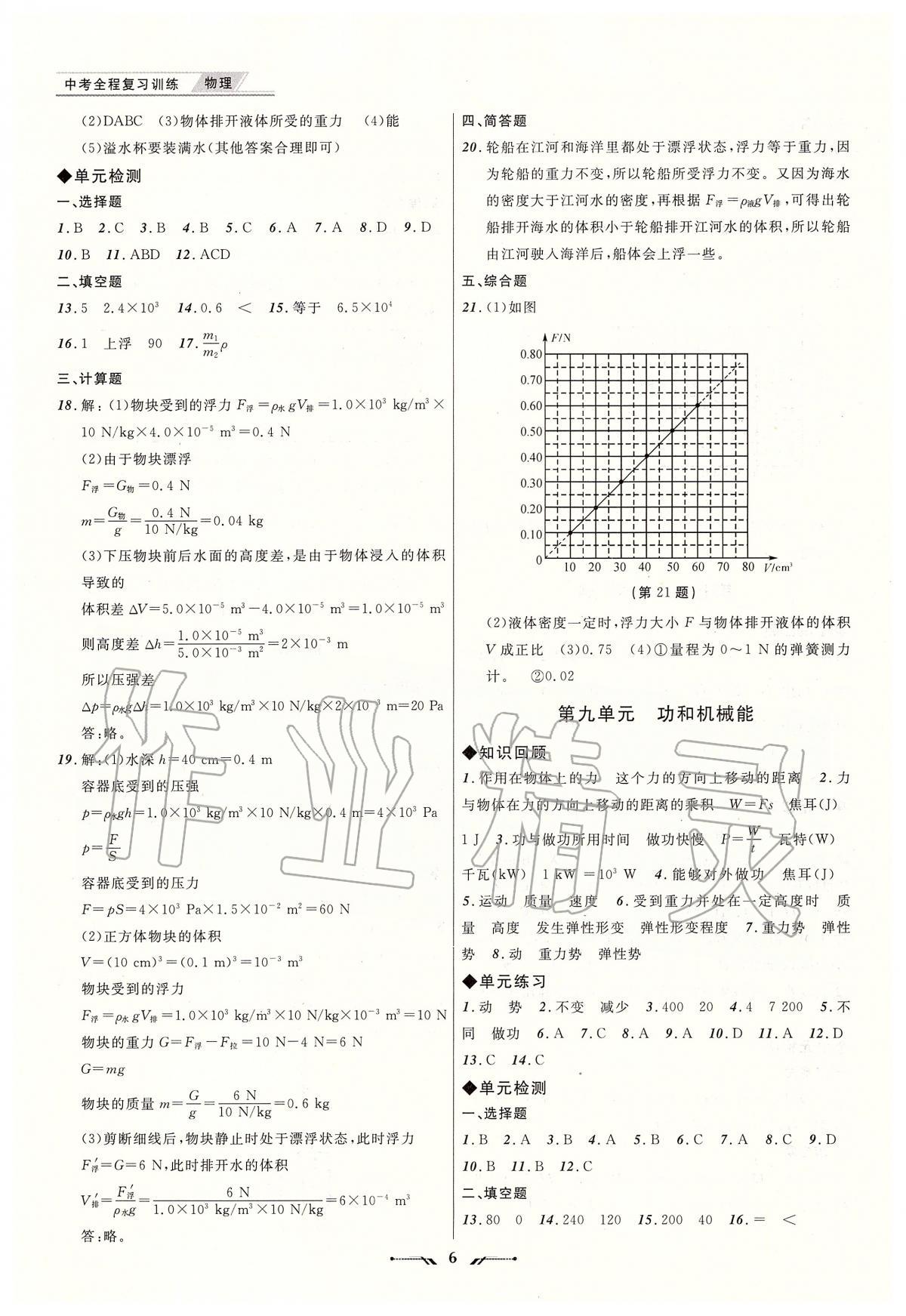 2020年中考全程復(fù)習(xí)訓(xùn)練物理大連專版 第6頁