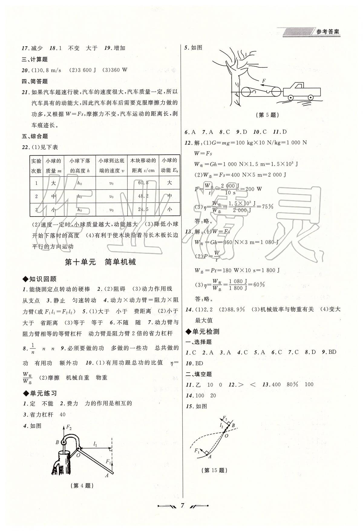 2020年中考全程復(fù)習(xí)訓(xùn)練物理大連專版 第7頁(yè)