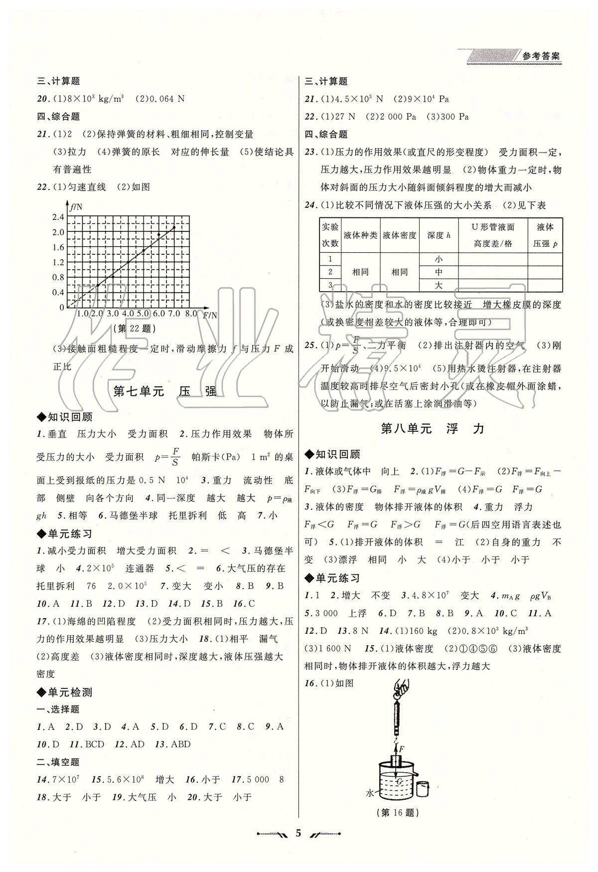 2020年中考全程复习训练物理大连专版 第5页