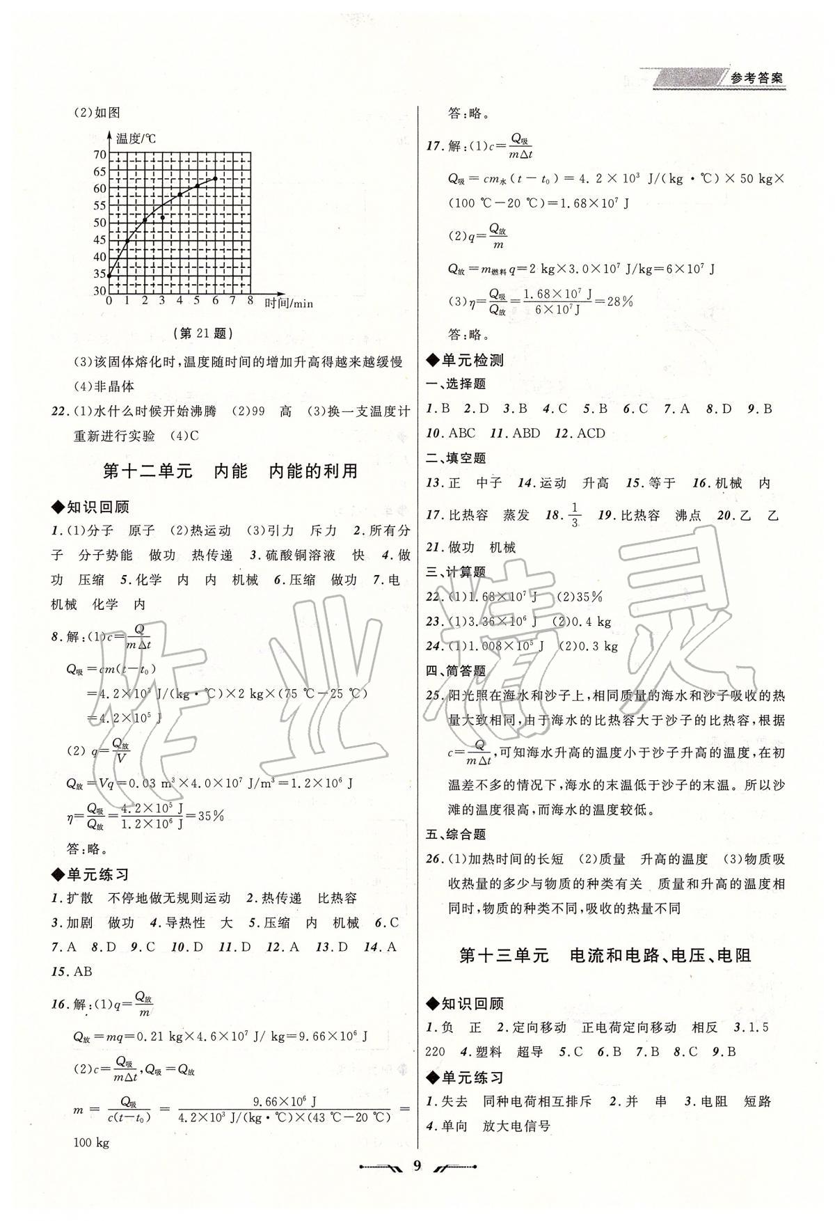 2020年中考全程复习训练物理大连专版 第9页