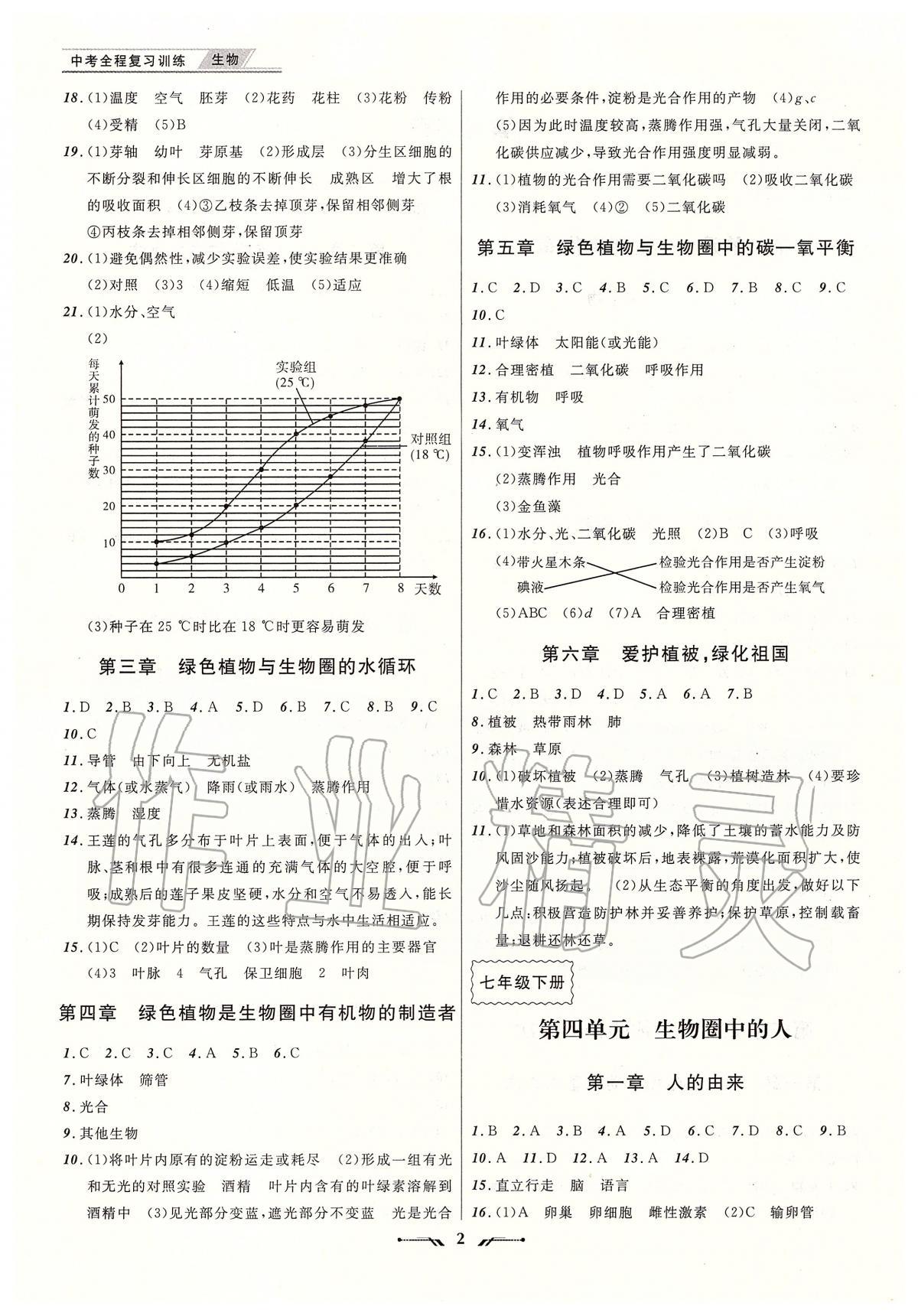 2020年中考全程復習訓練生物大連專版 第2頁